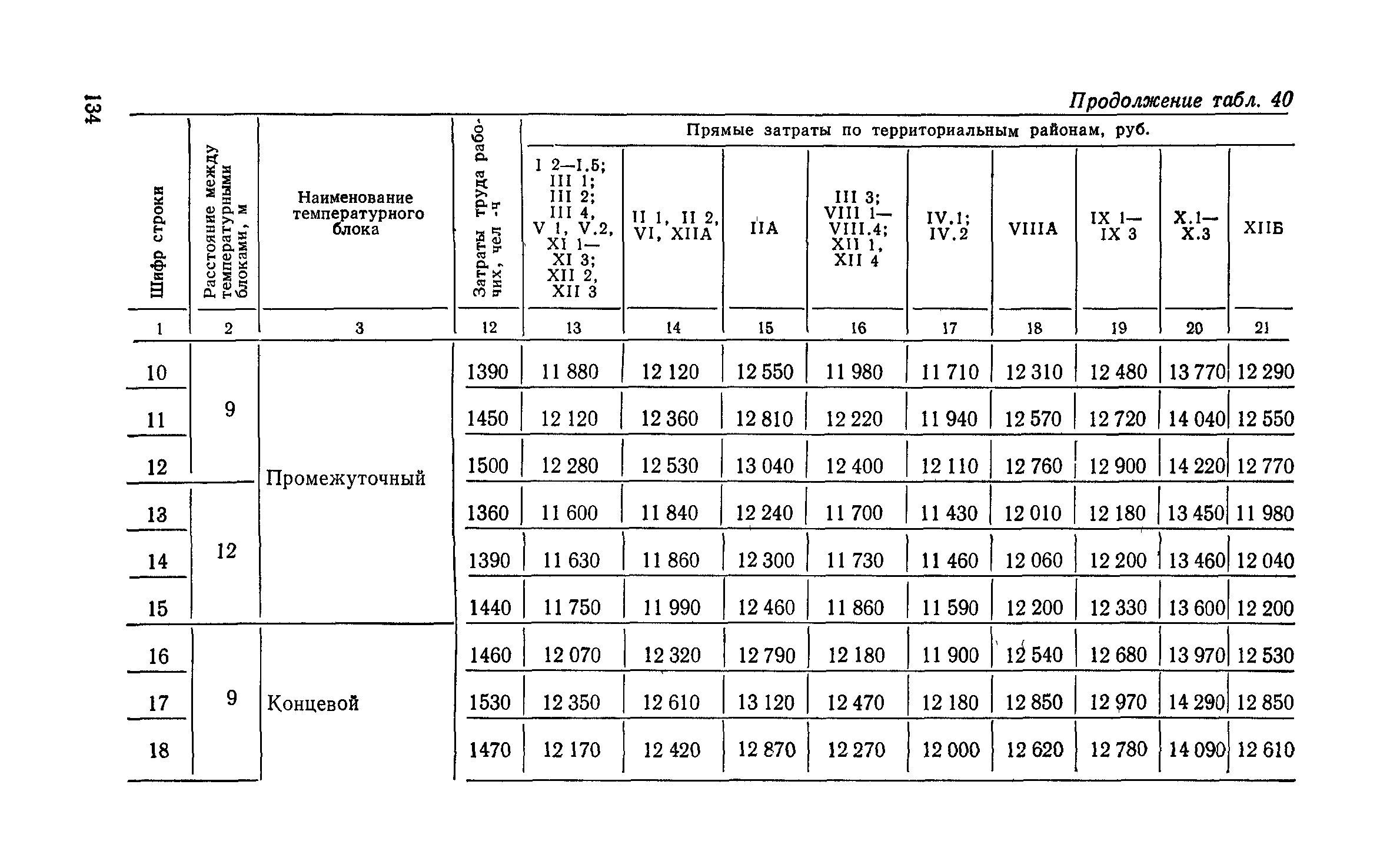 Сборник 6-1.1