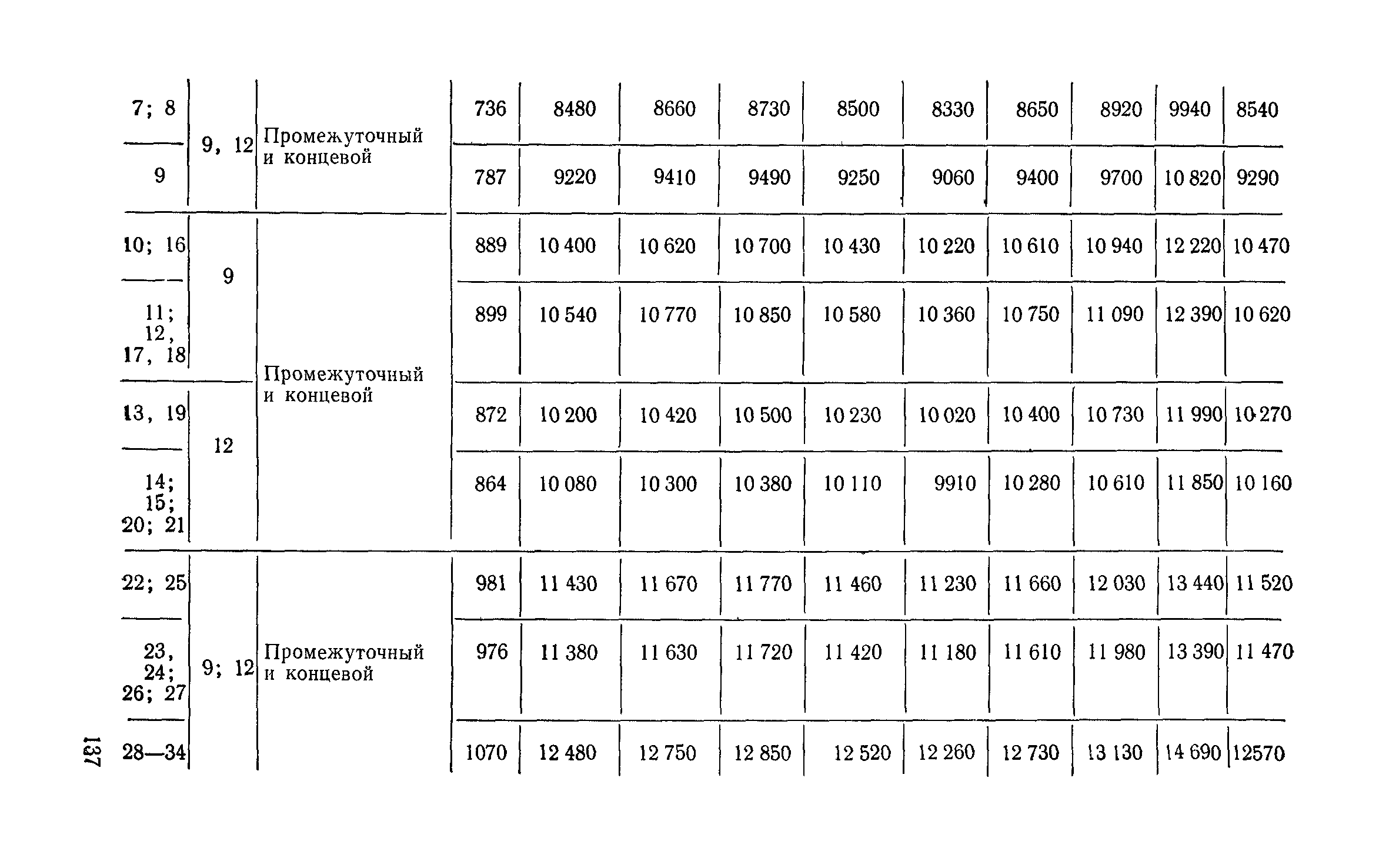 Сборник 6-1.1