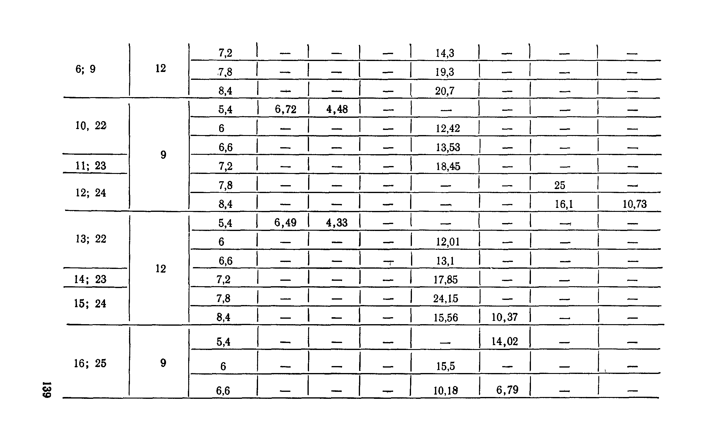 Сборник 6-1.1