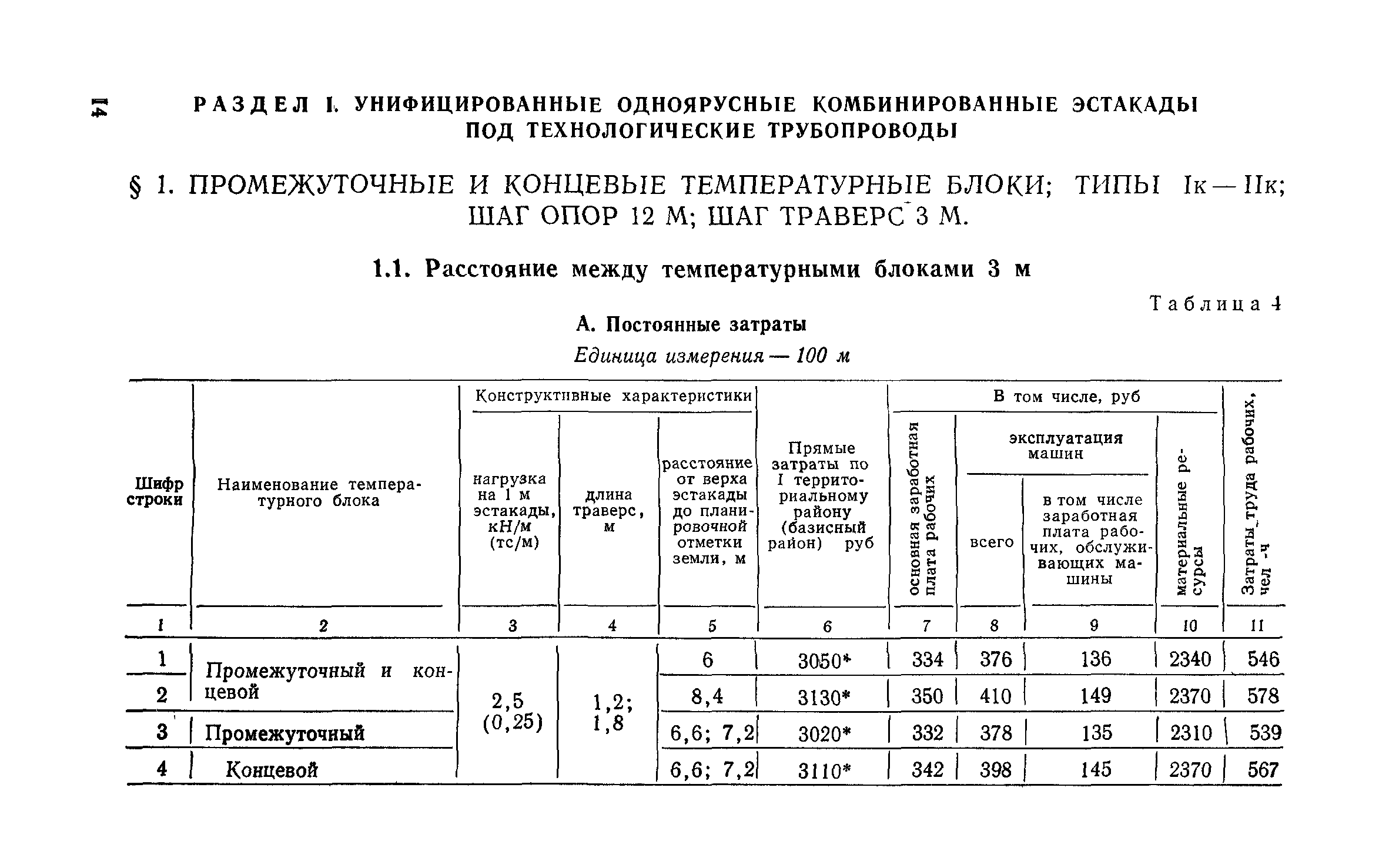 Сборник 6-1.1