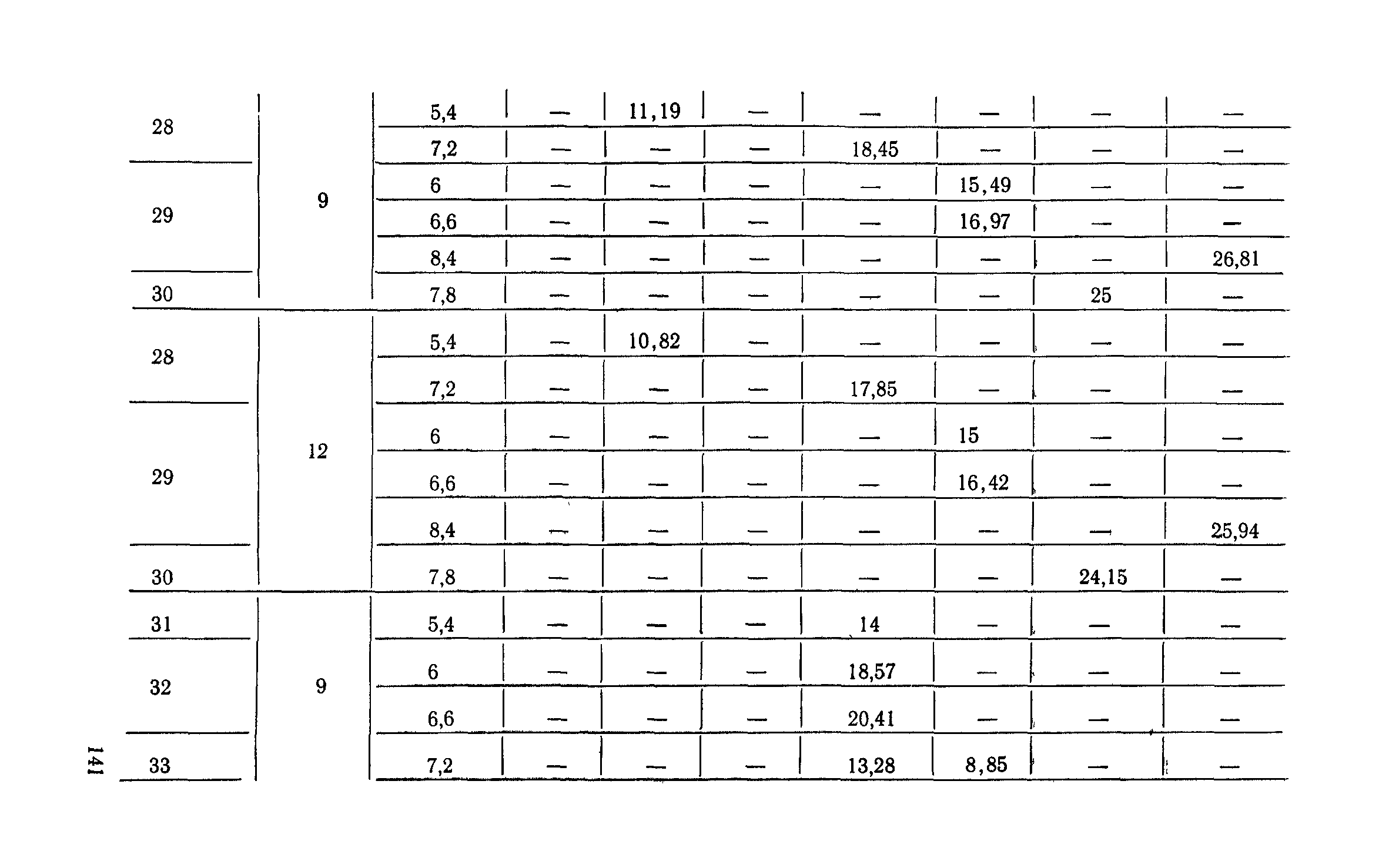 Сборник 6-1.1