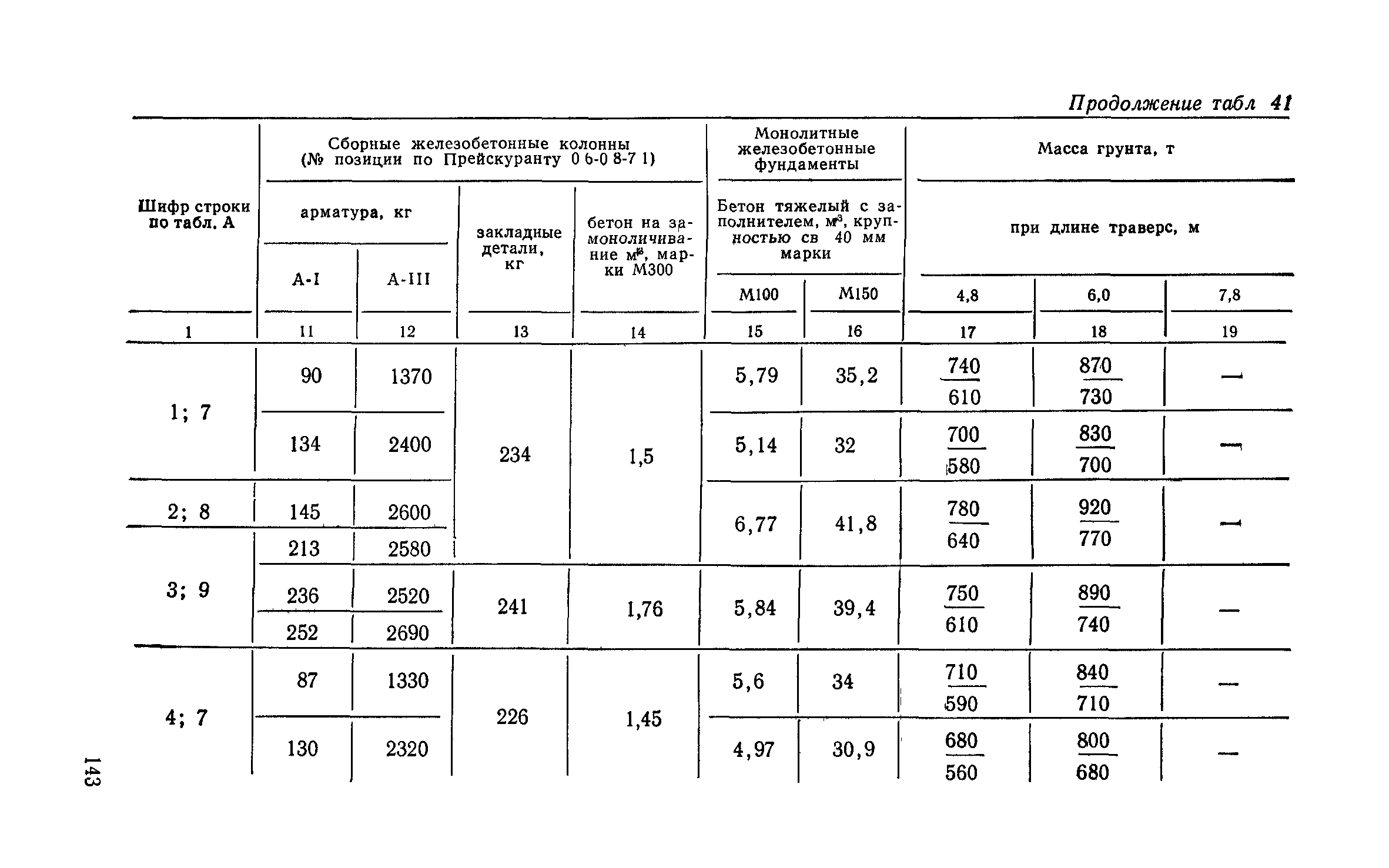 Сборник 6-1.1