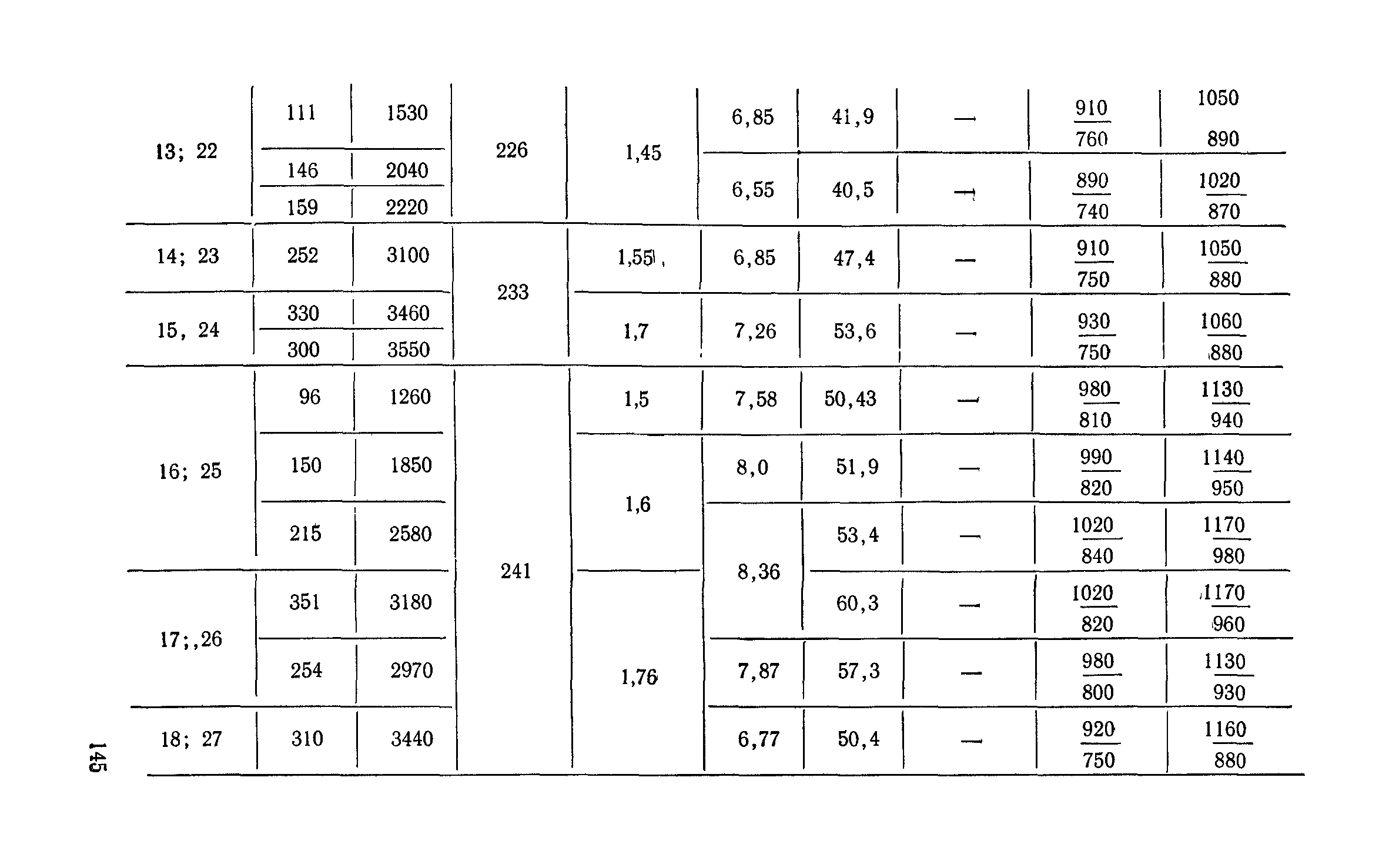 Сборник 6-1.1