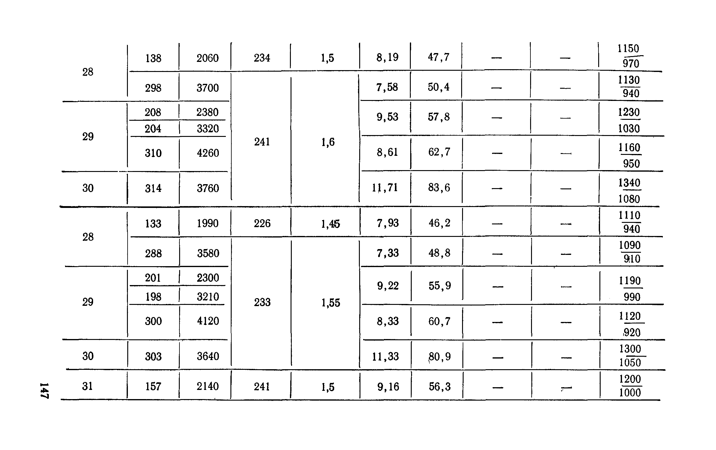 Сборник 6-1.1