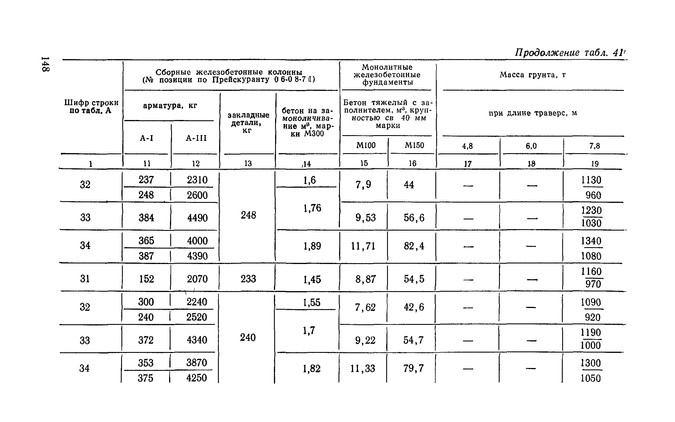 Сборник 6-1.1