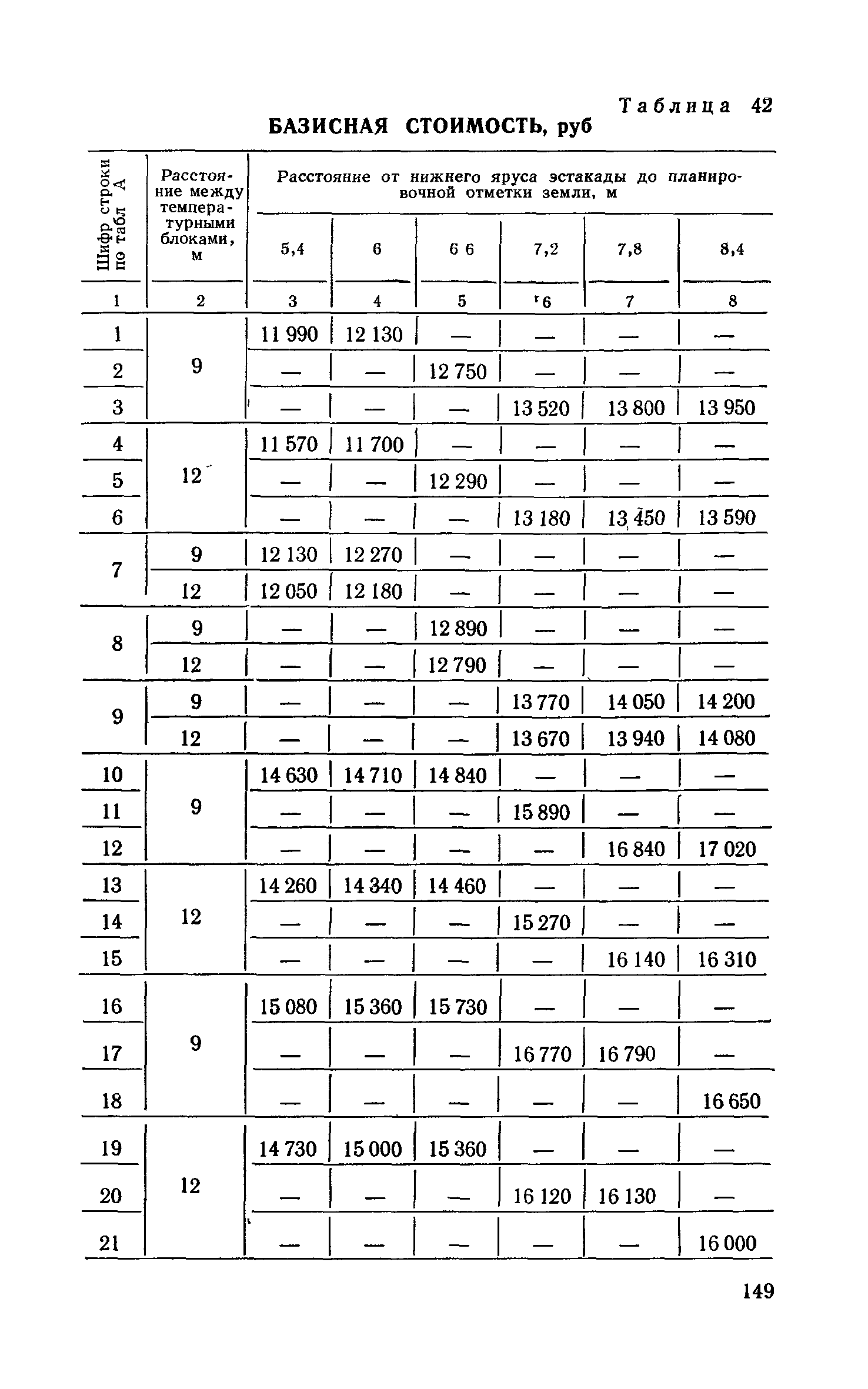 Сборник 6-1.1