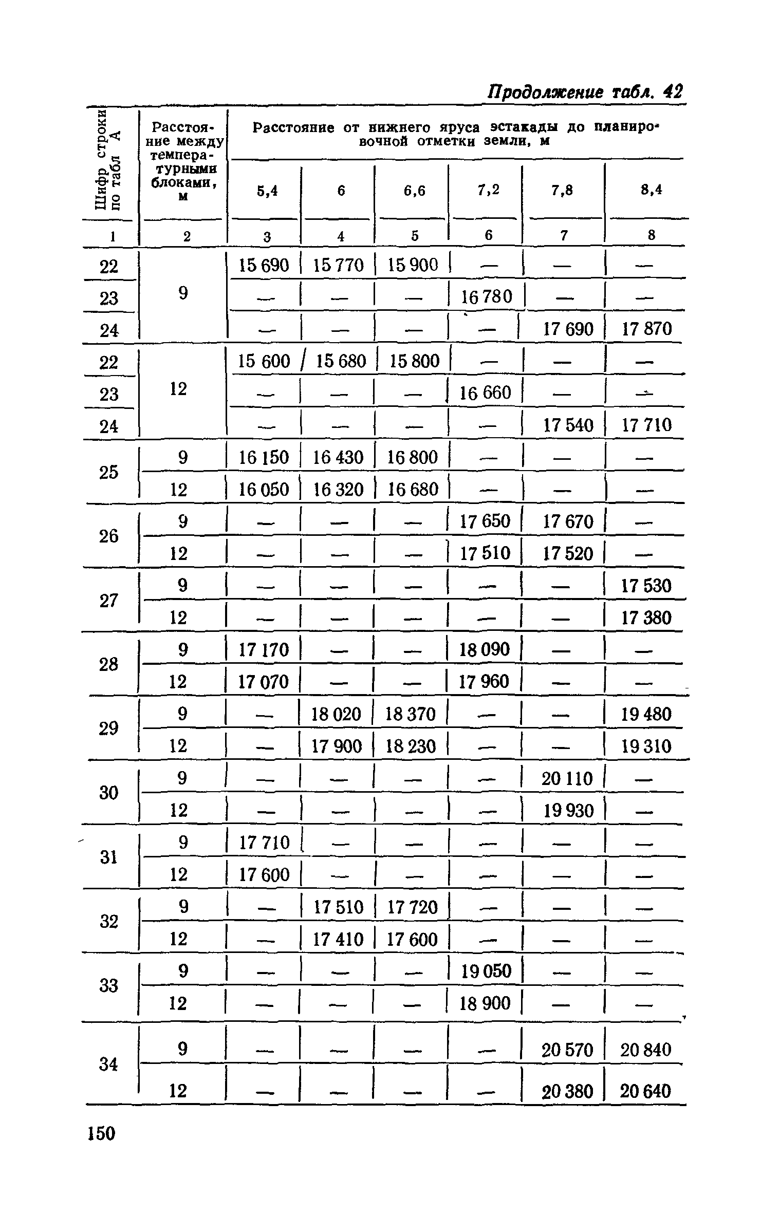 Сборник 6-1.1