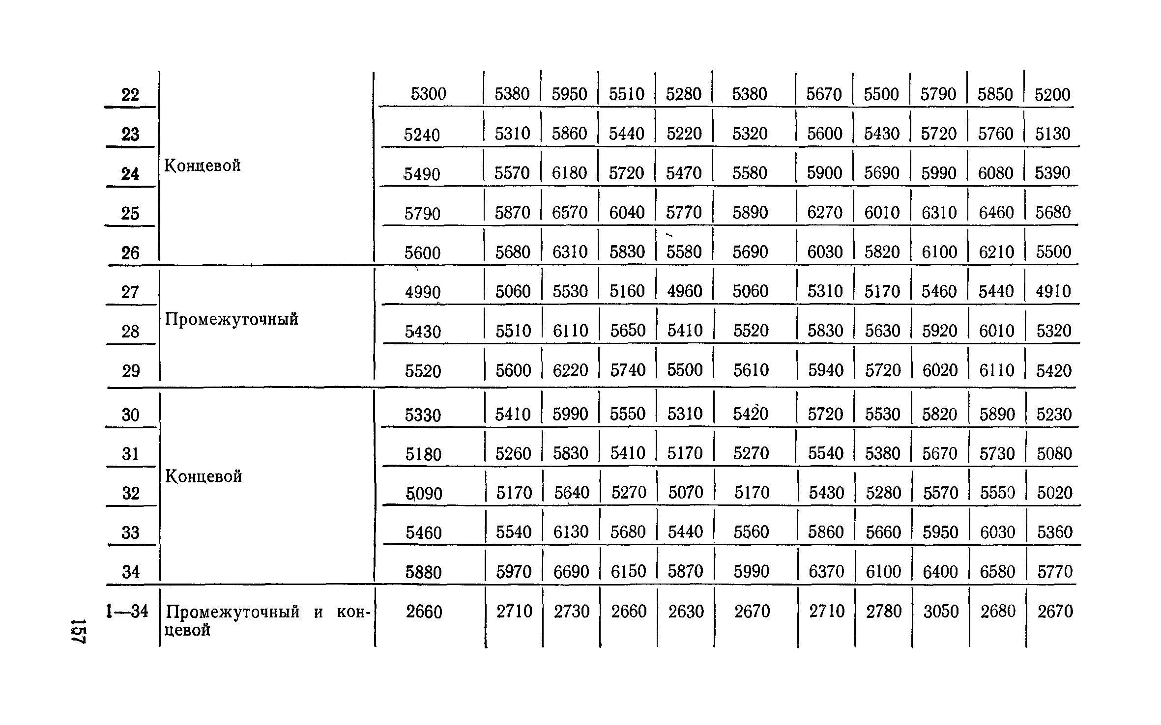 Сборник 6-1.1