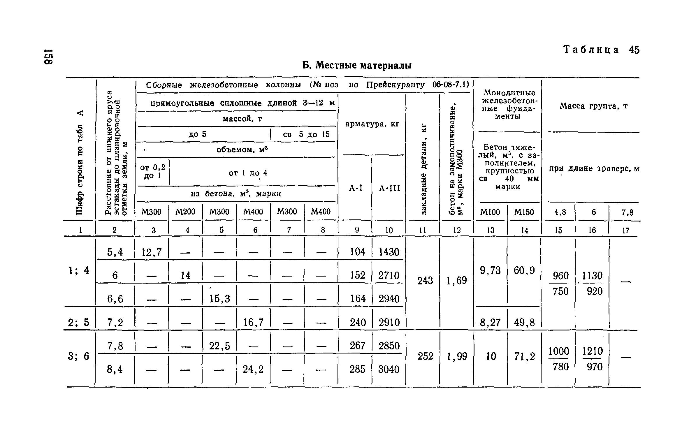 Сборник 6-1.1