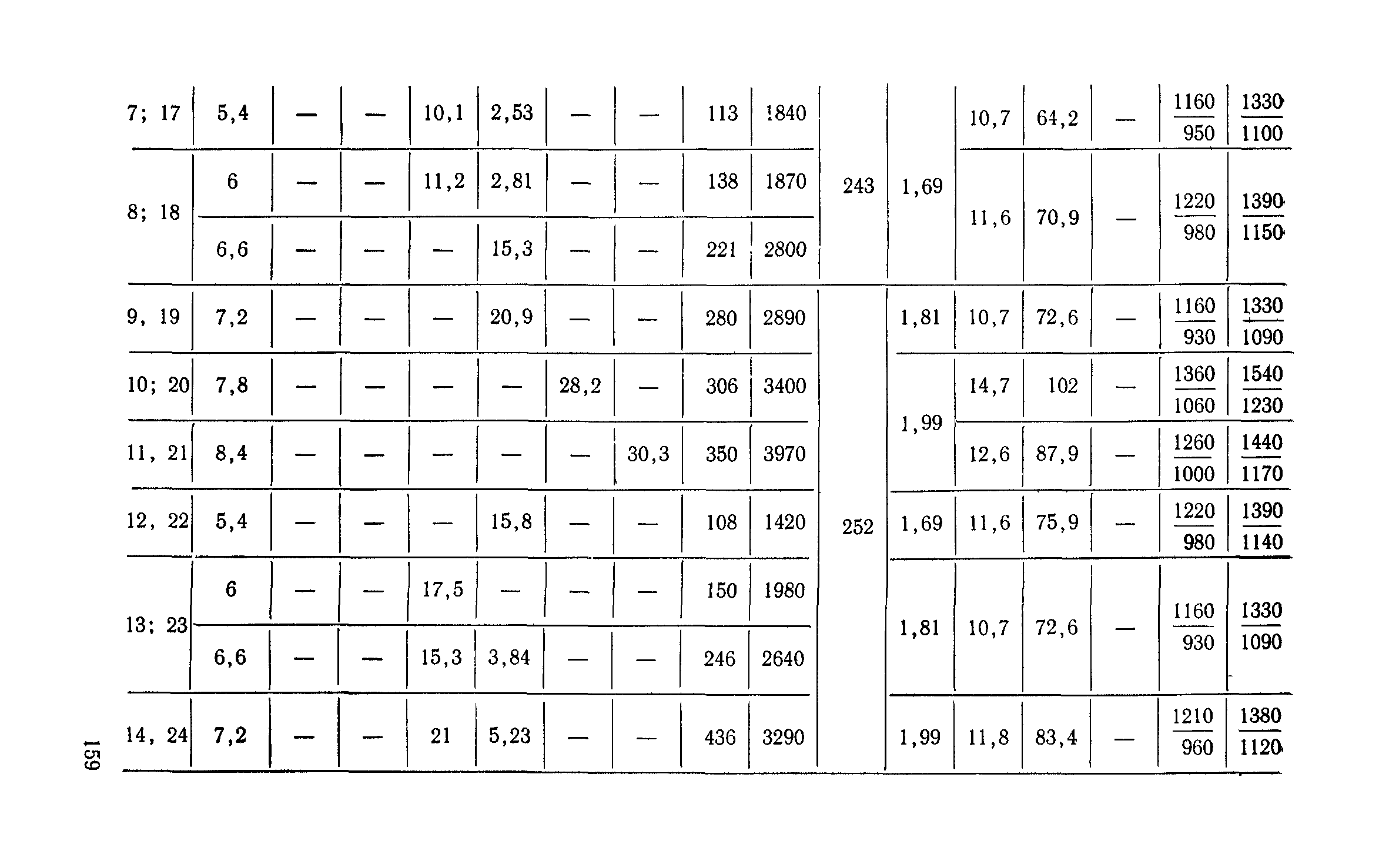 Сборник 6-1.1