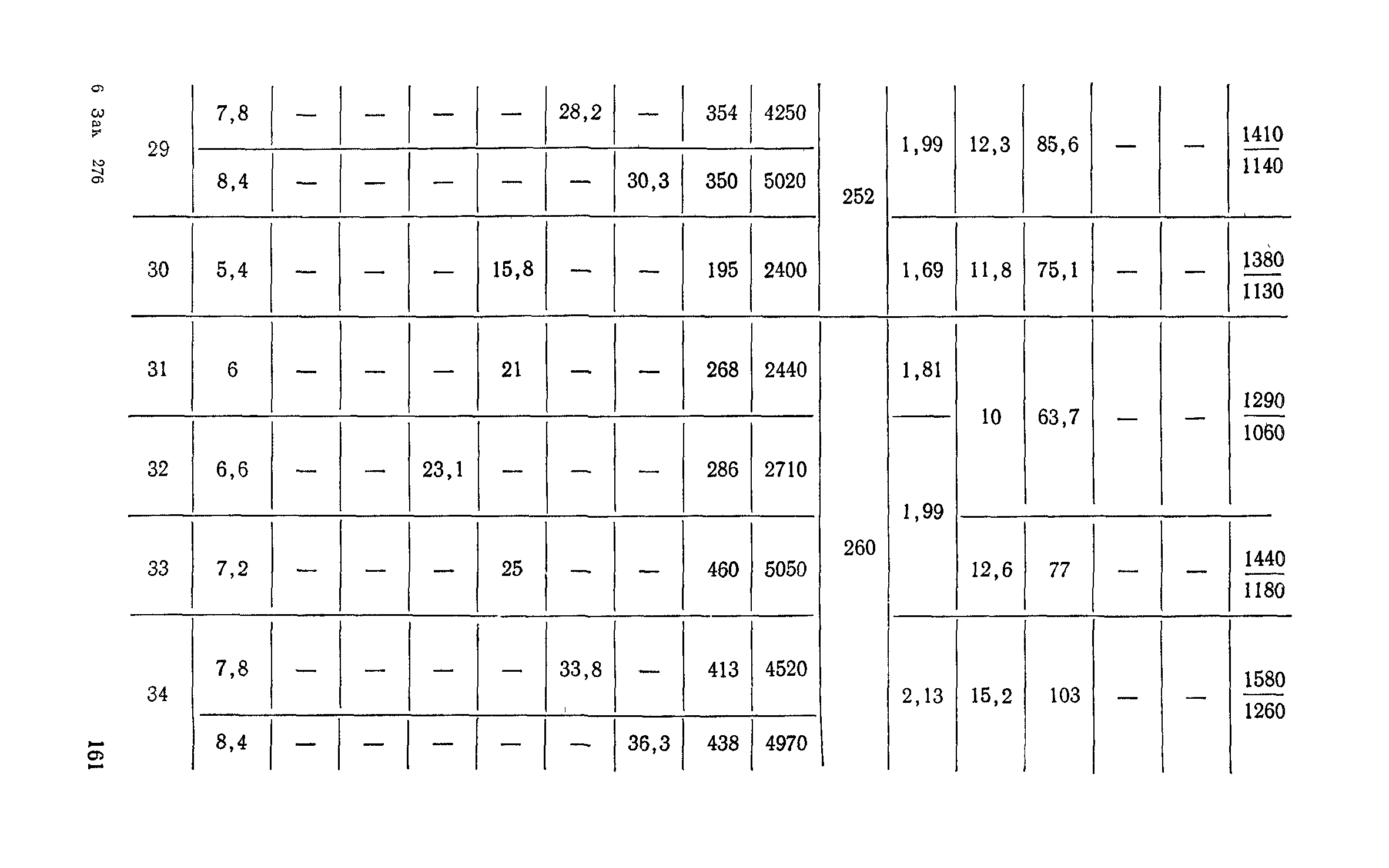 Сборник 6-1.1