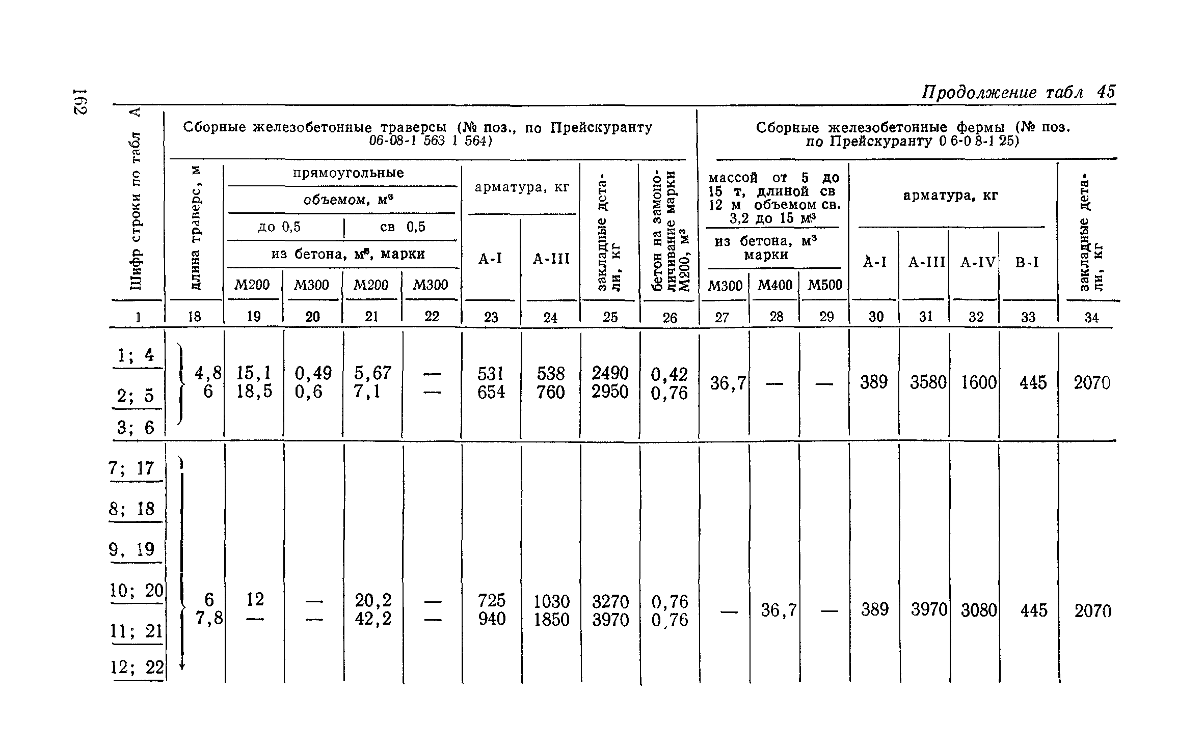 Сборник 6-1.1