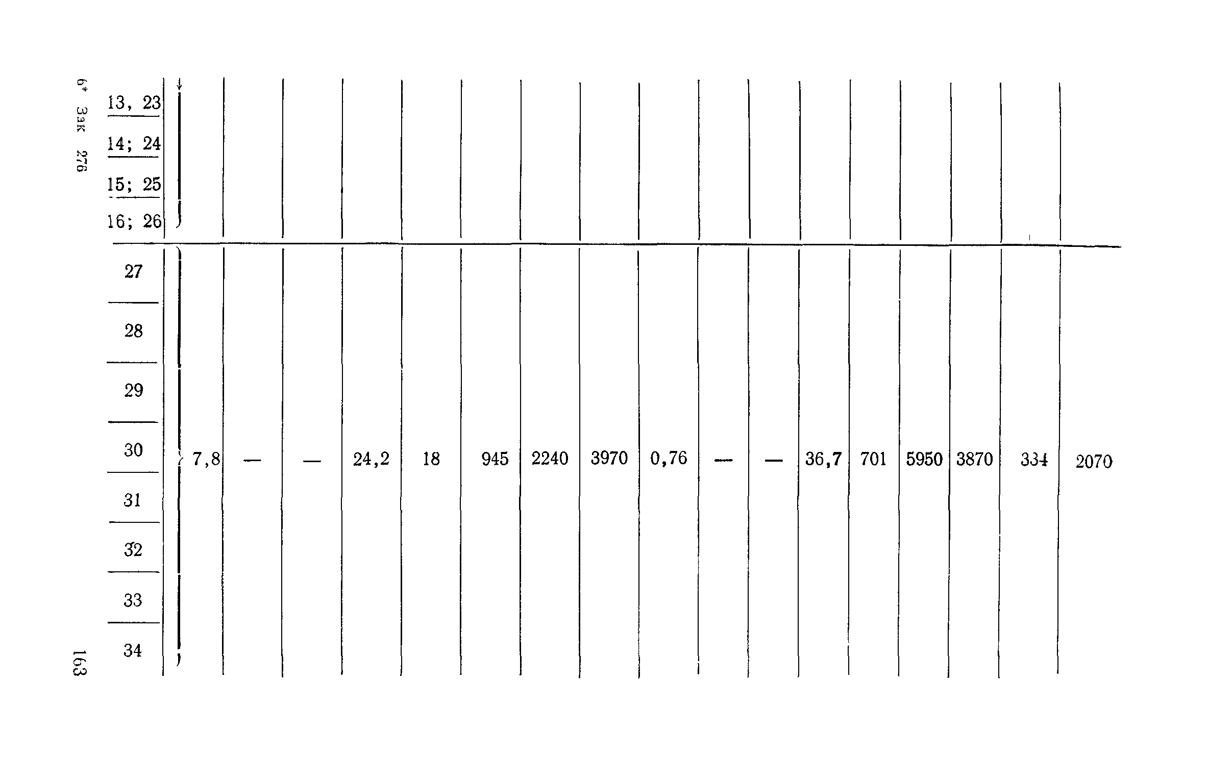 Сборник 6-1.1