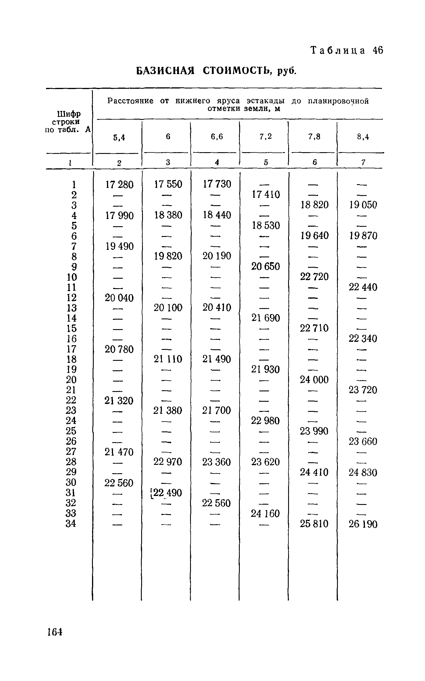 Сборник 6-1.1