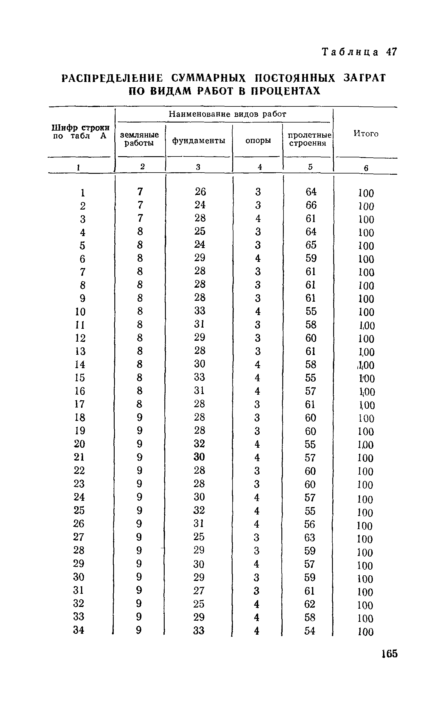 Сборник 6-1.1