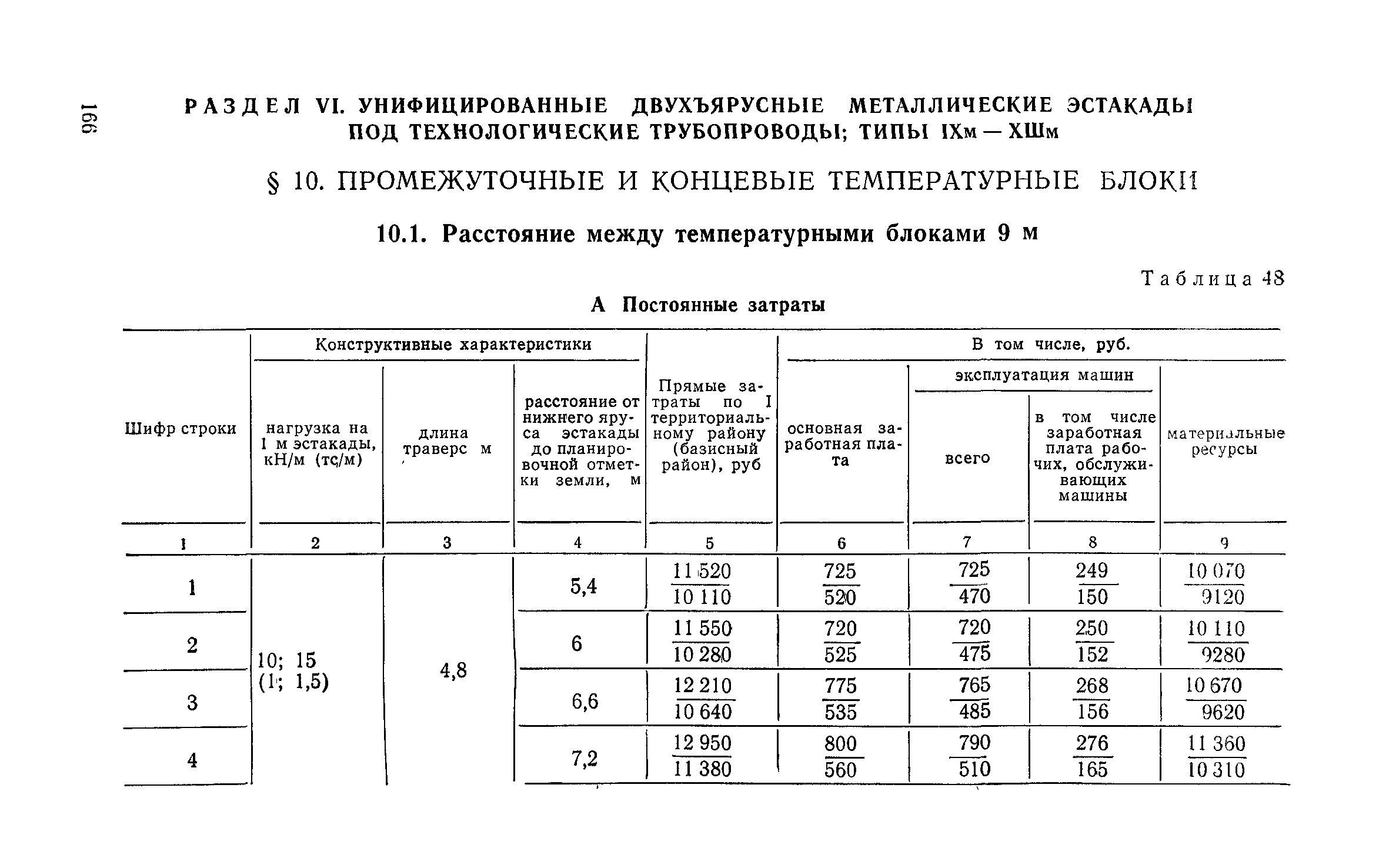 Сборник 6-1.1