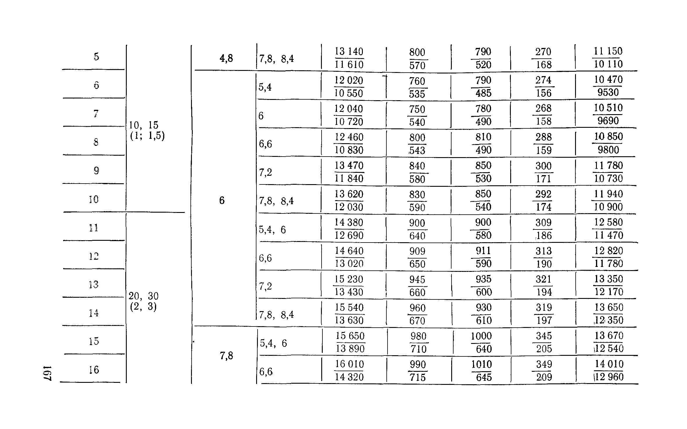 Сборник 6-1.1