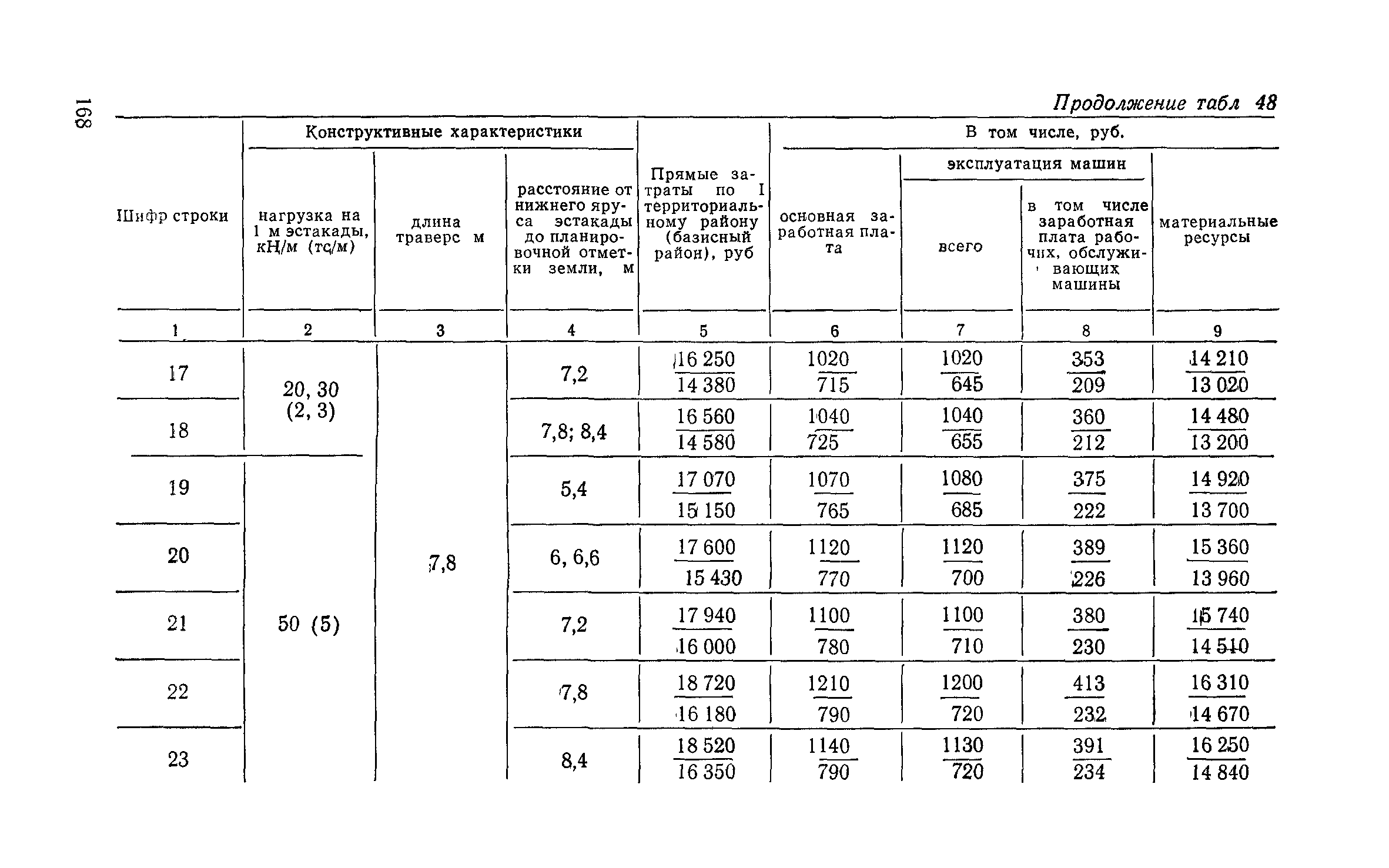 Сборник 6-1.1