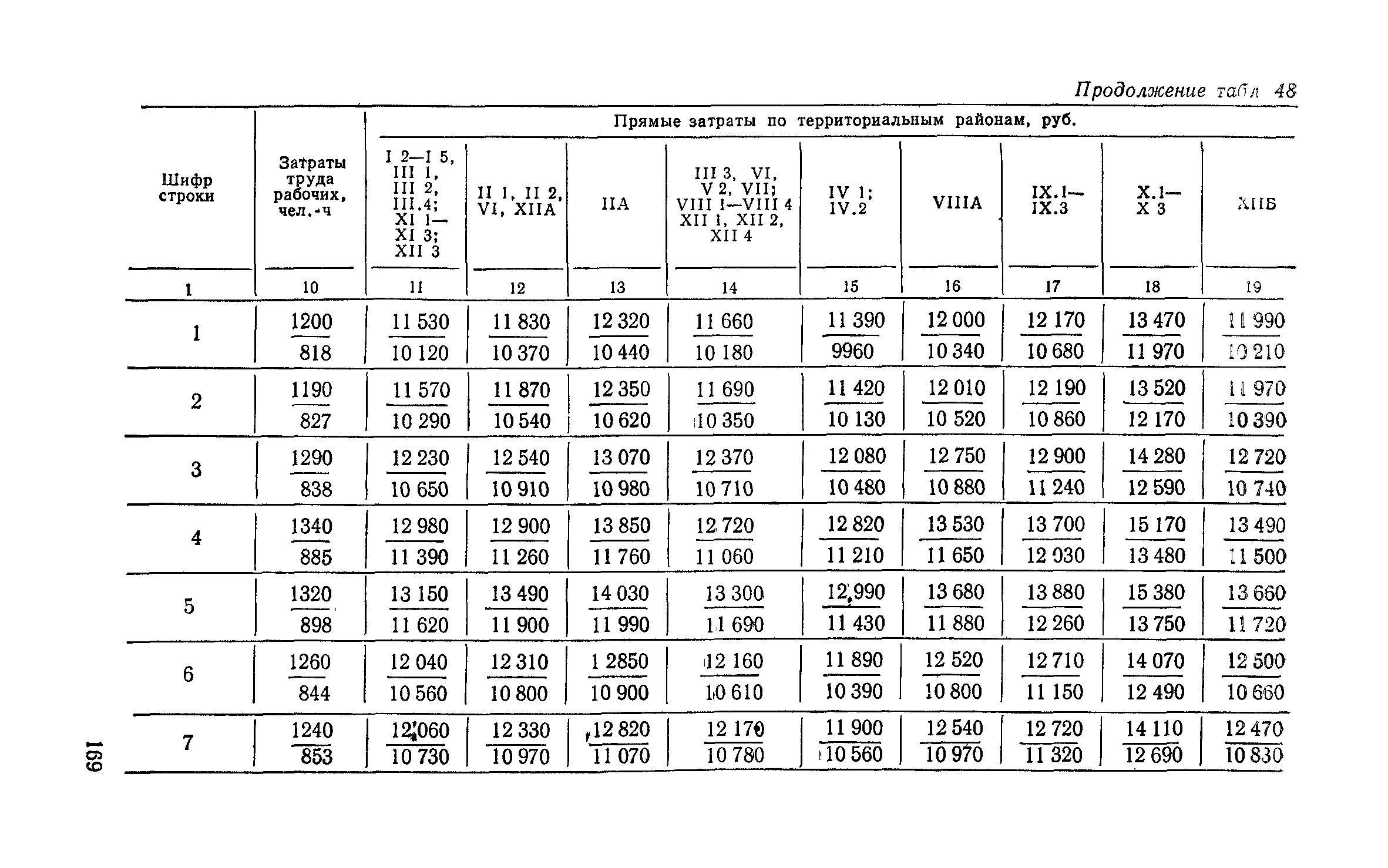 Сборник 6-1.1