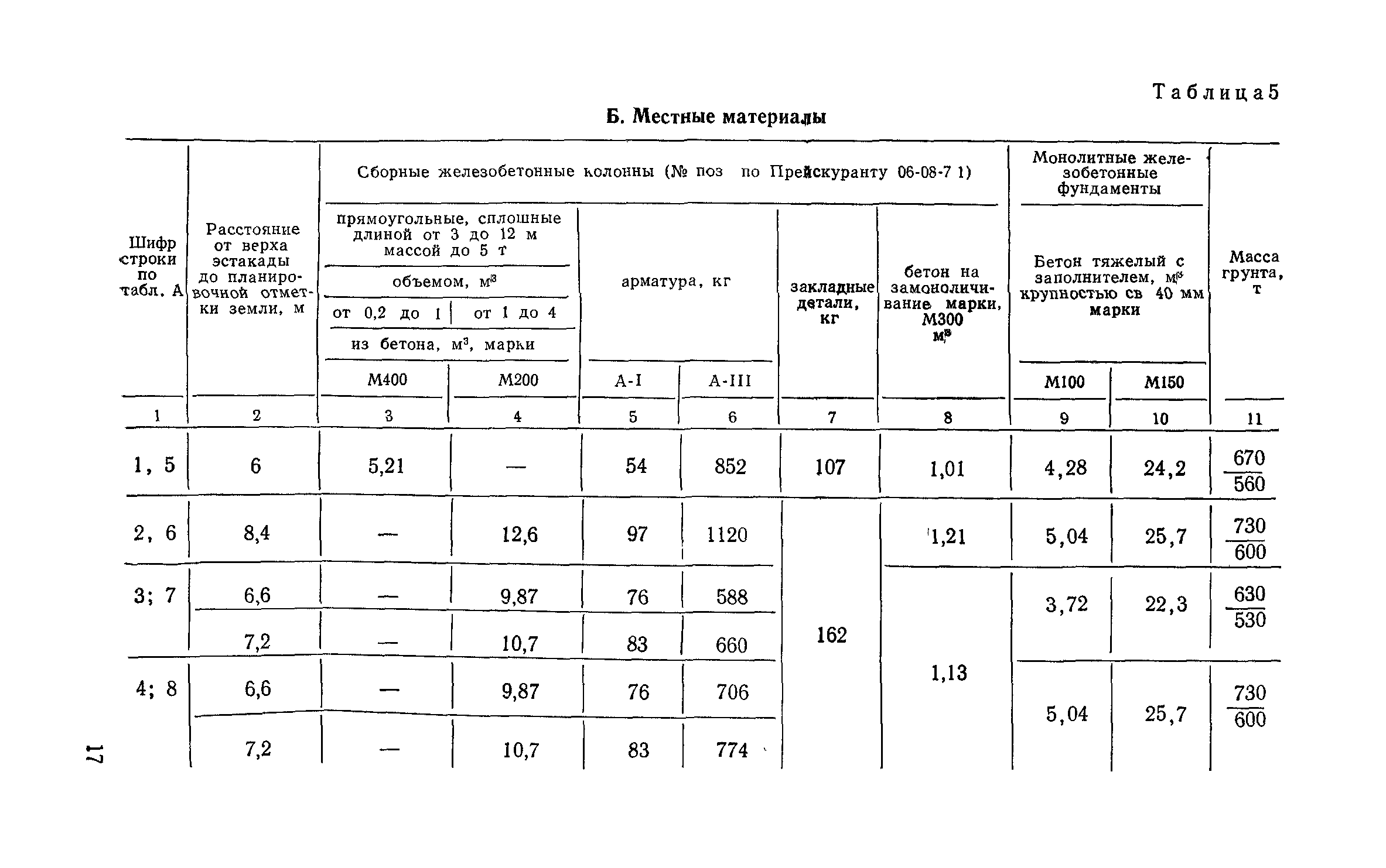 Сборник 6-1.1