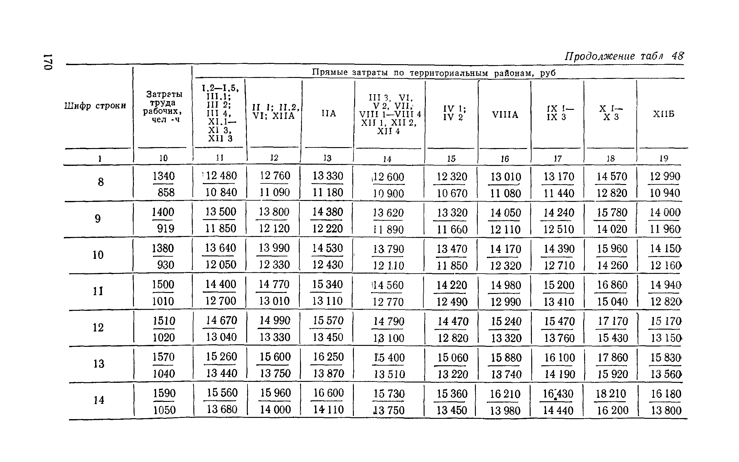 Сборник 6-1.1