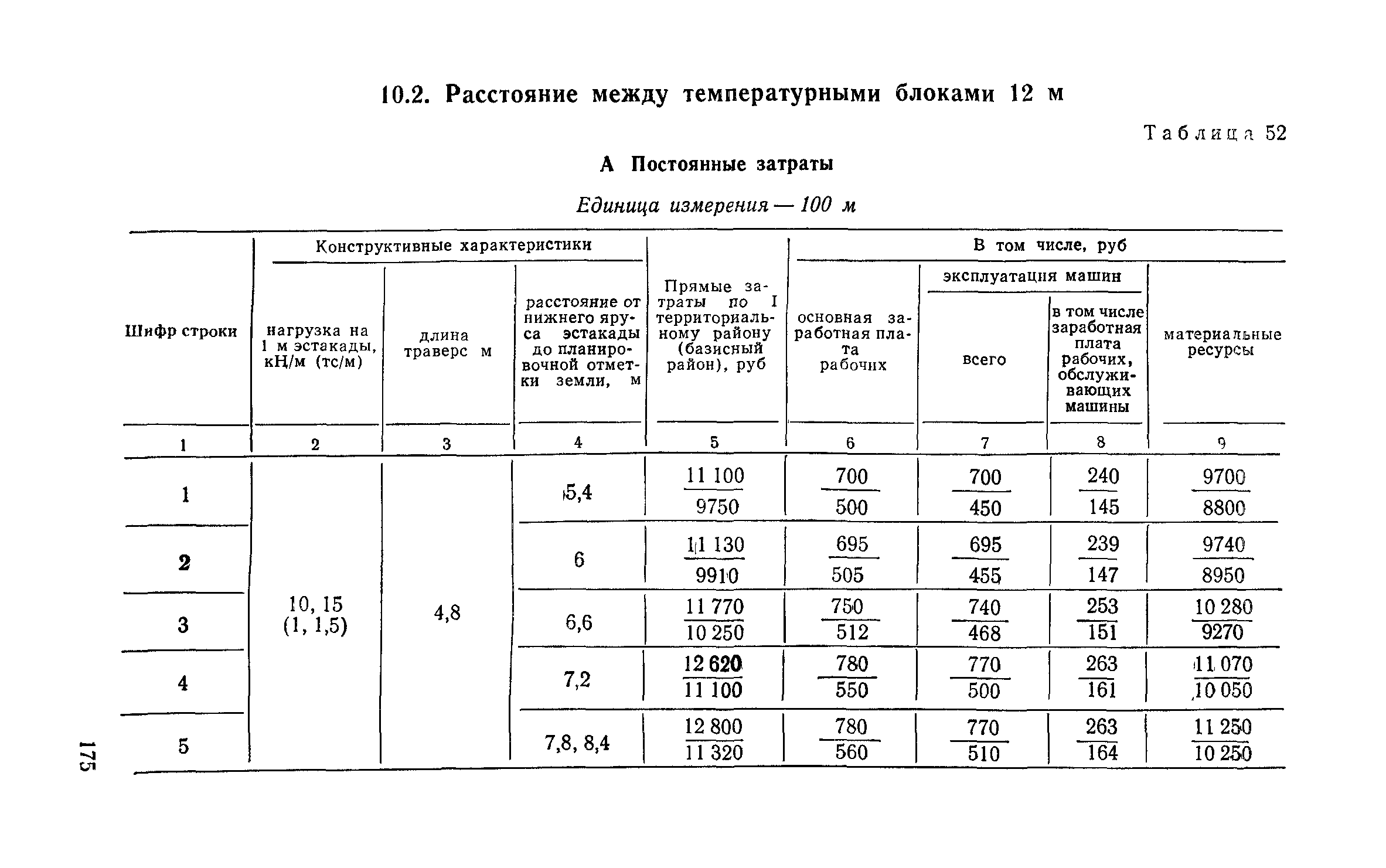 Сборник 6-1.1