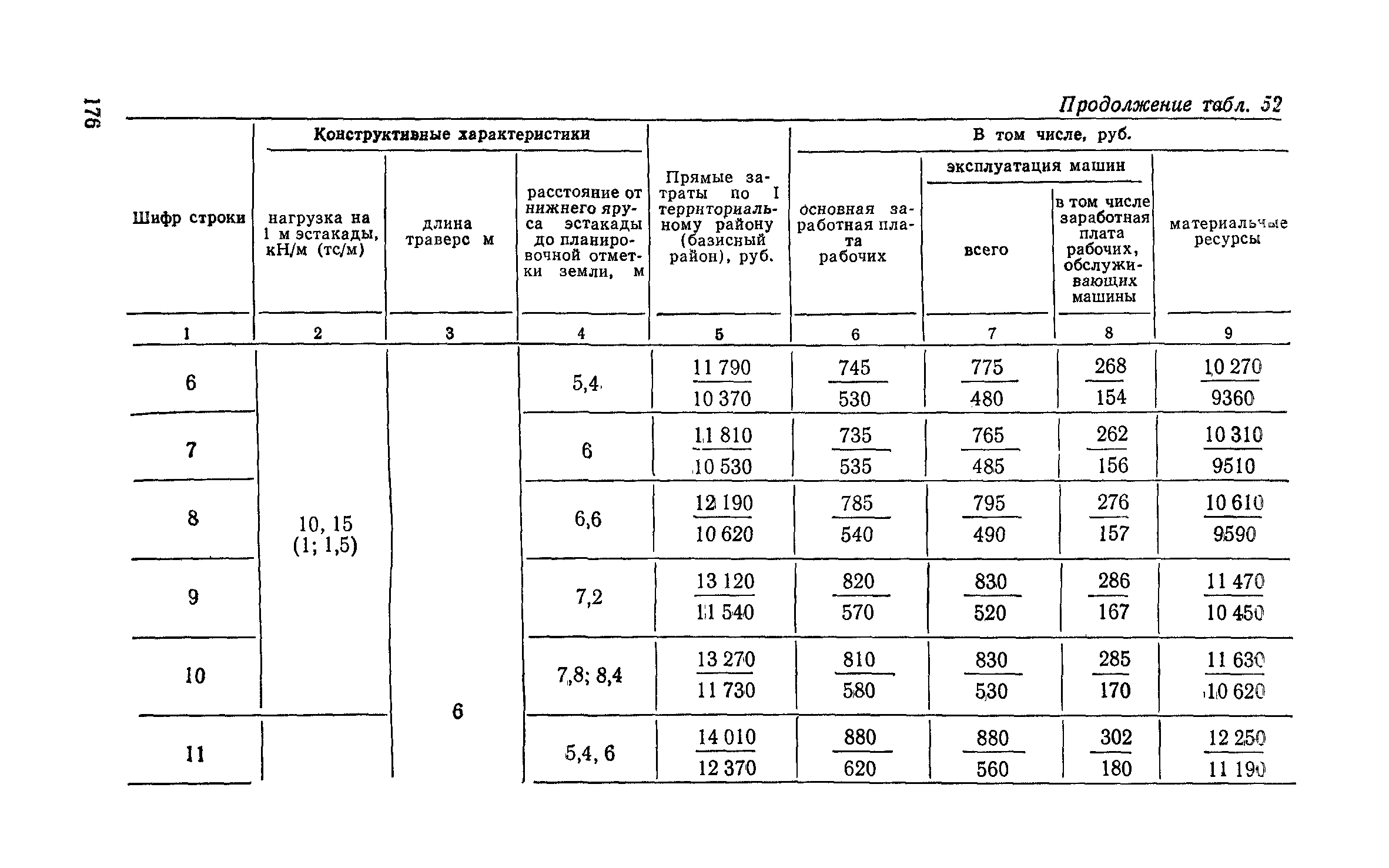 Сборник 6-1.1