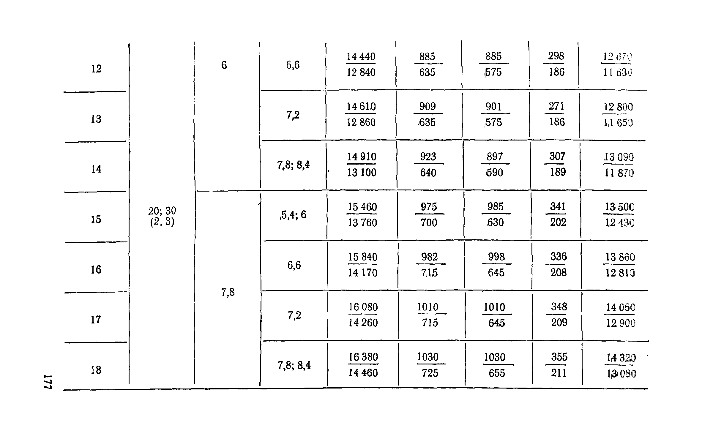 Сборник 6-1.1