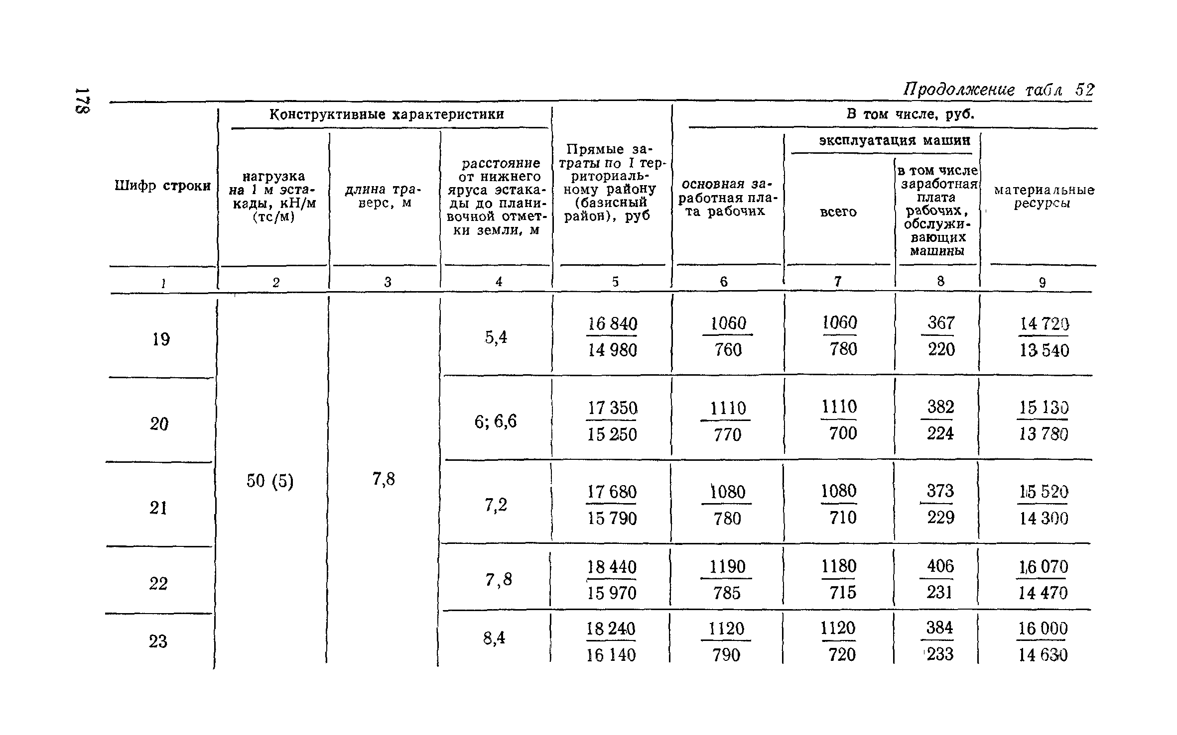 Сборник 6-1.1