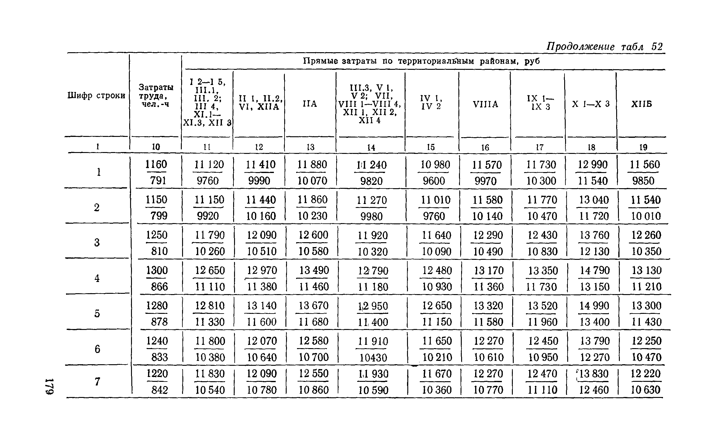 Сборник 6-1.1