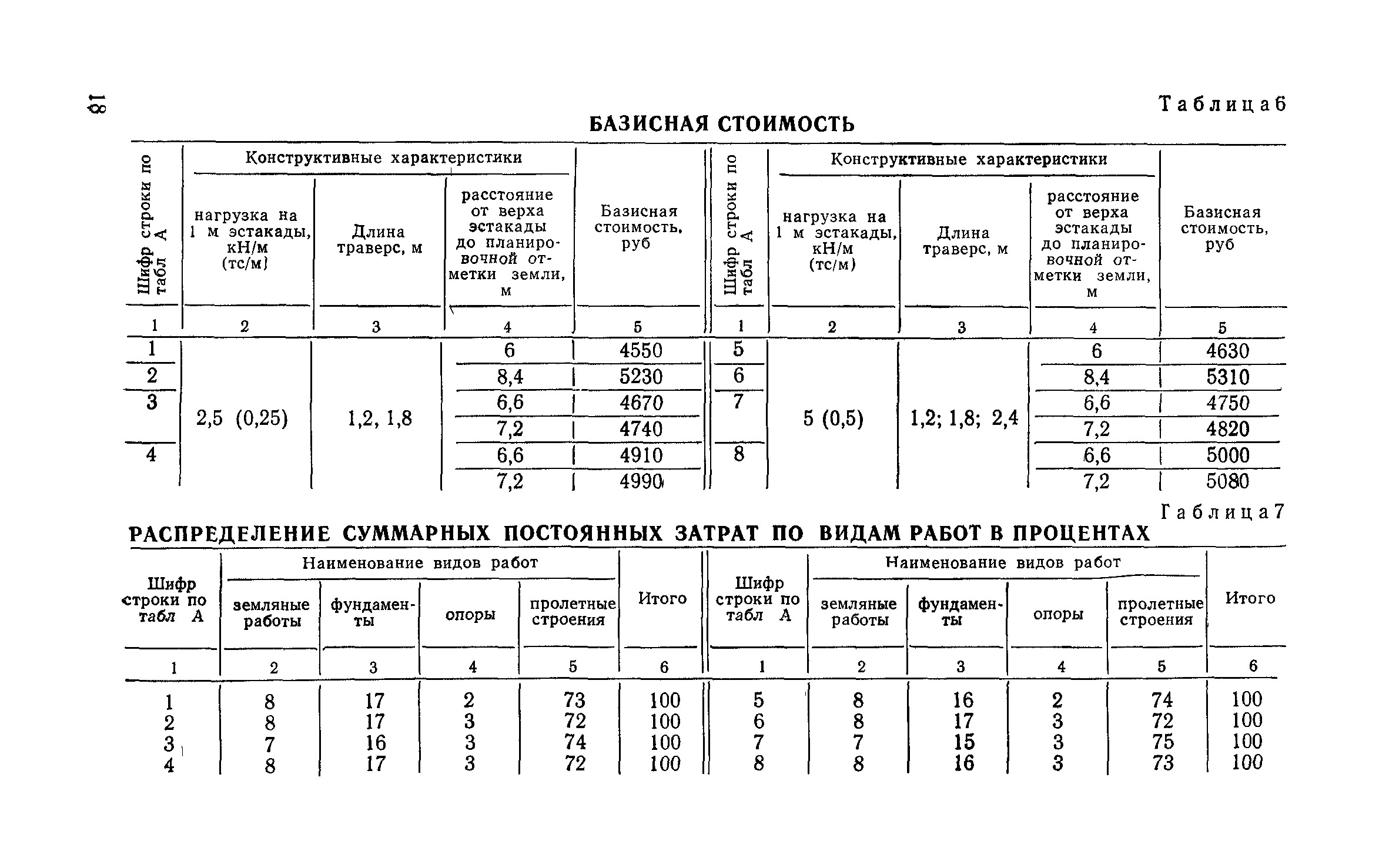 Сборник 6-1.1