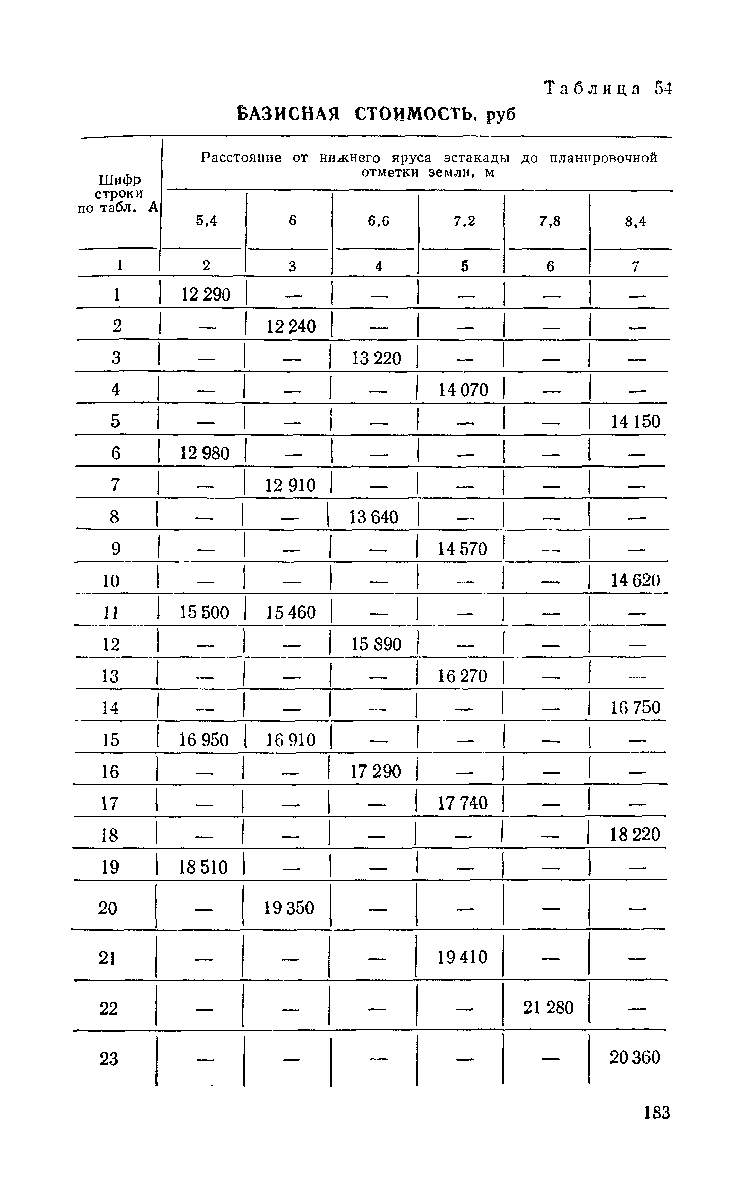 Сборник 6-1.1