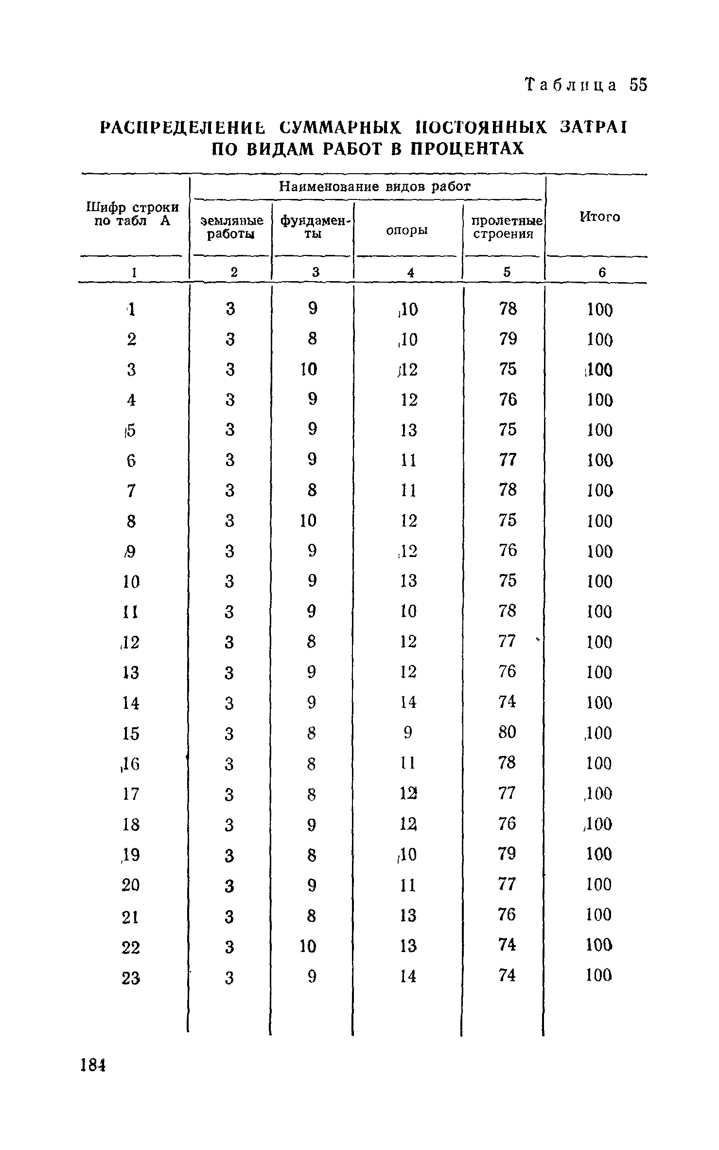 Сборник 6-1.1