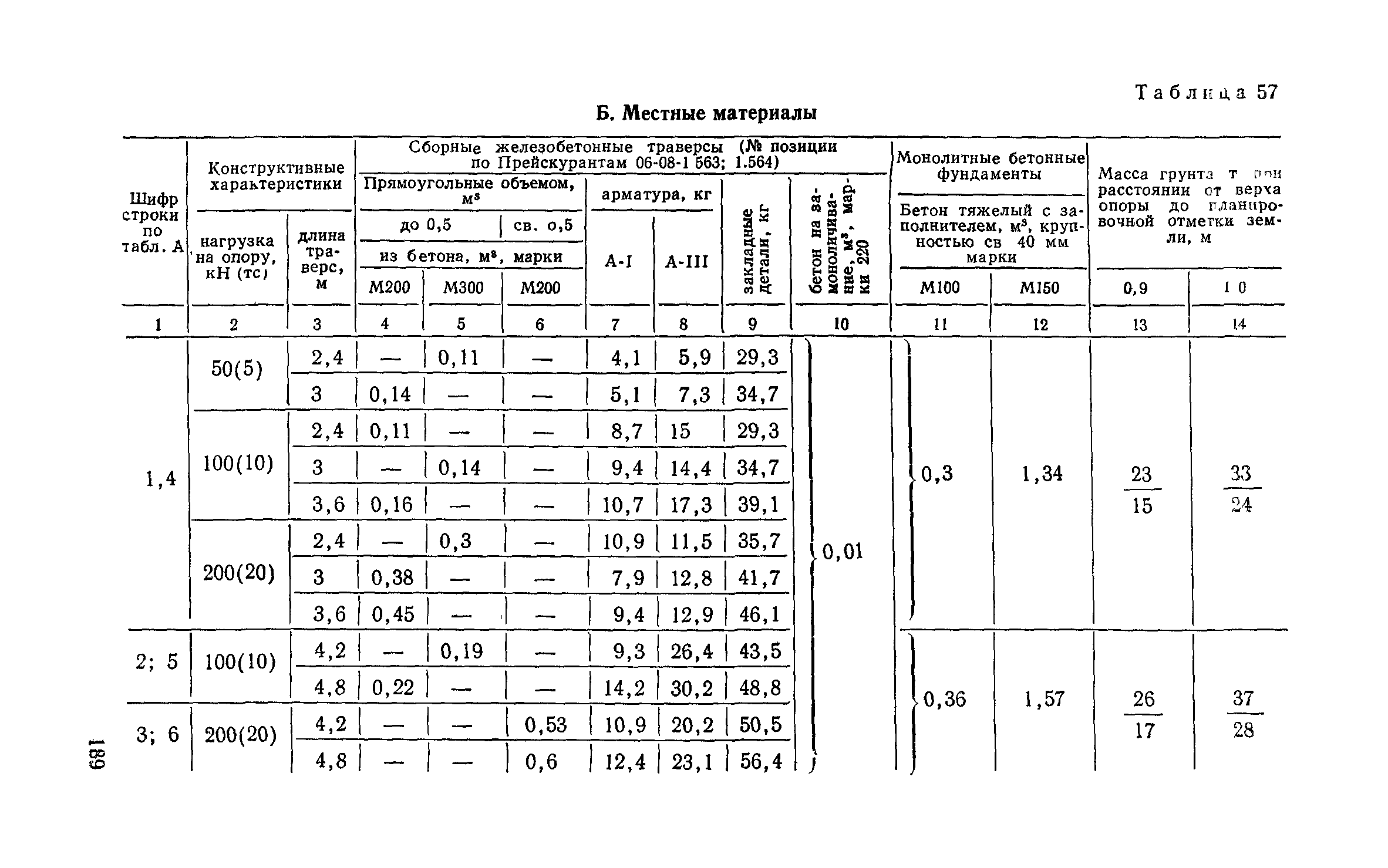 Сборник 6-1.1