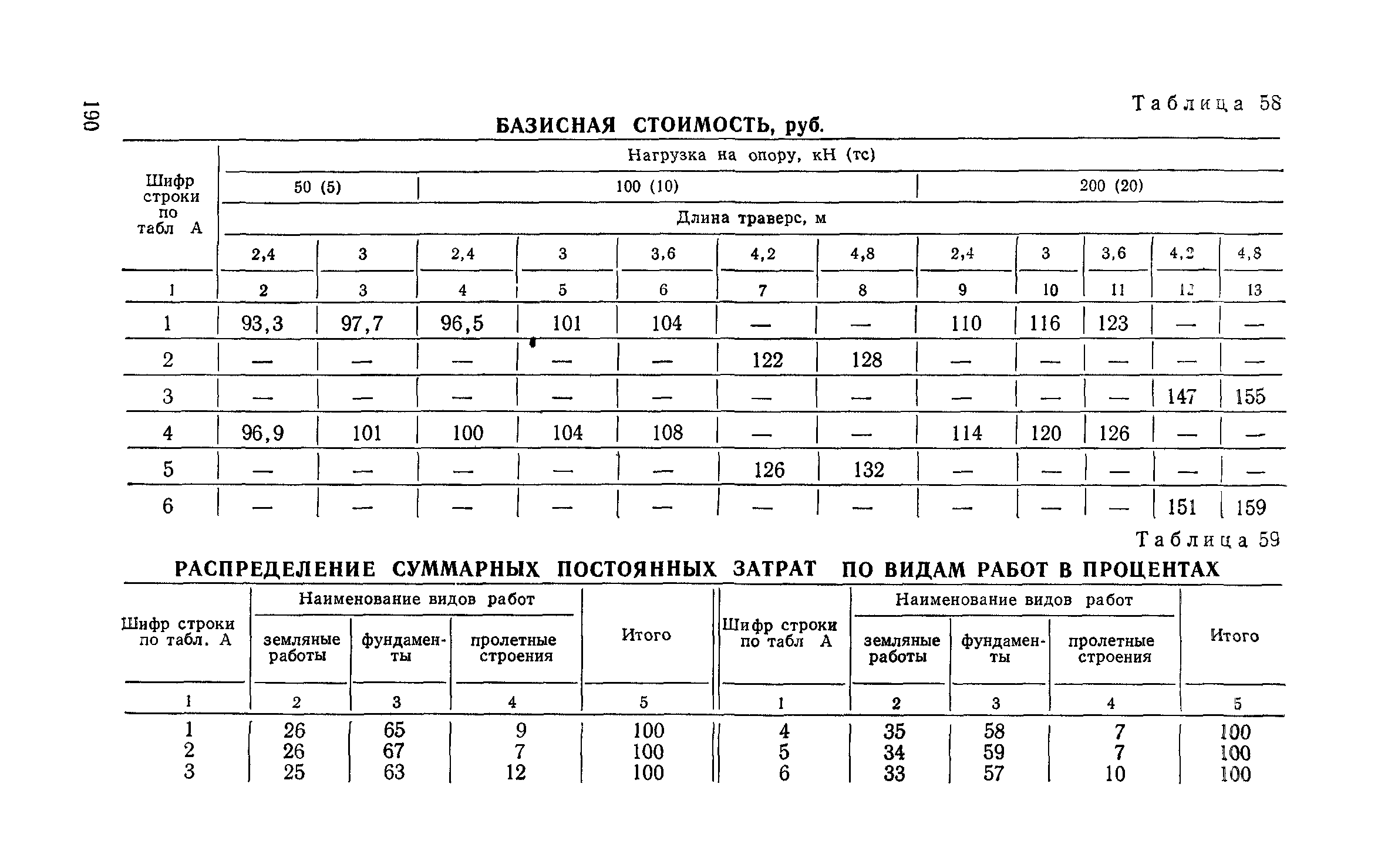 Сборник 6-1.1