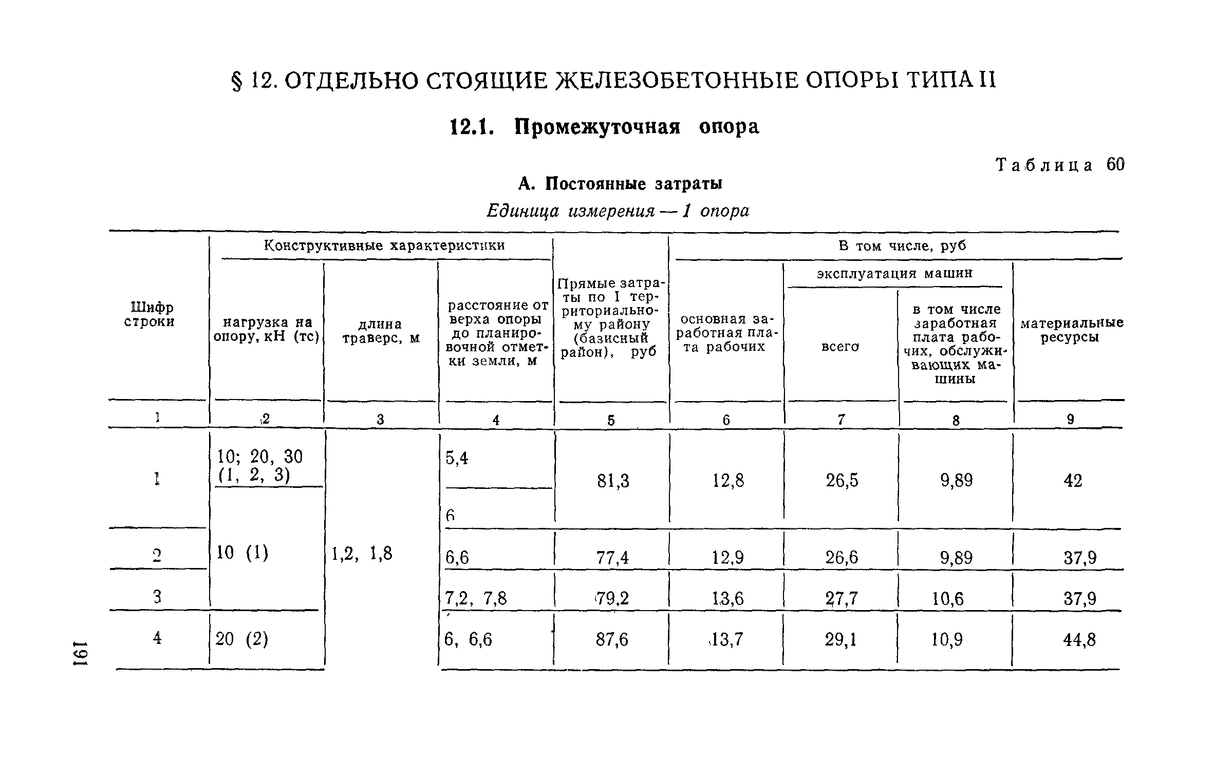 Сборник 6-1.1