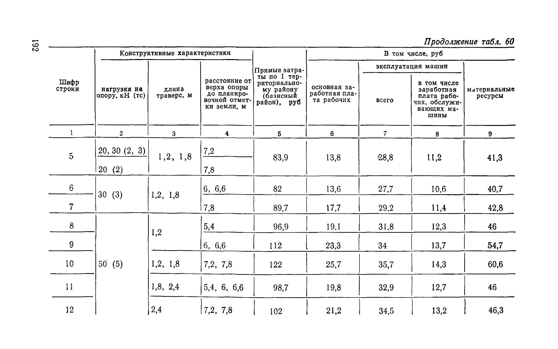 Сборник 6-1.1