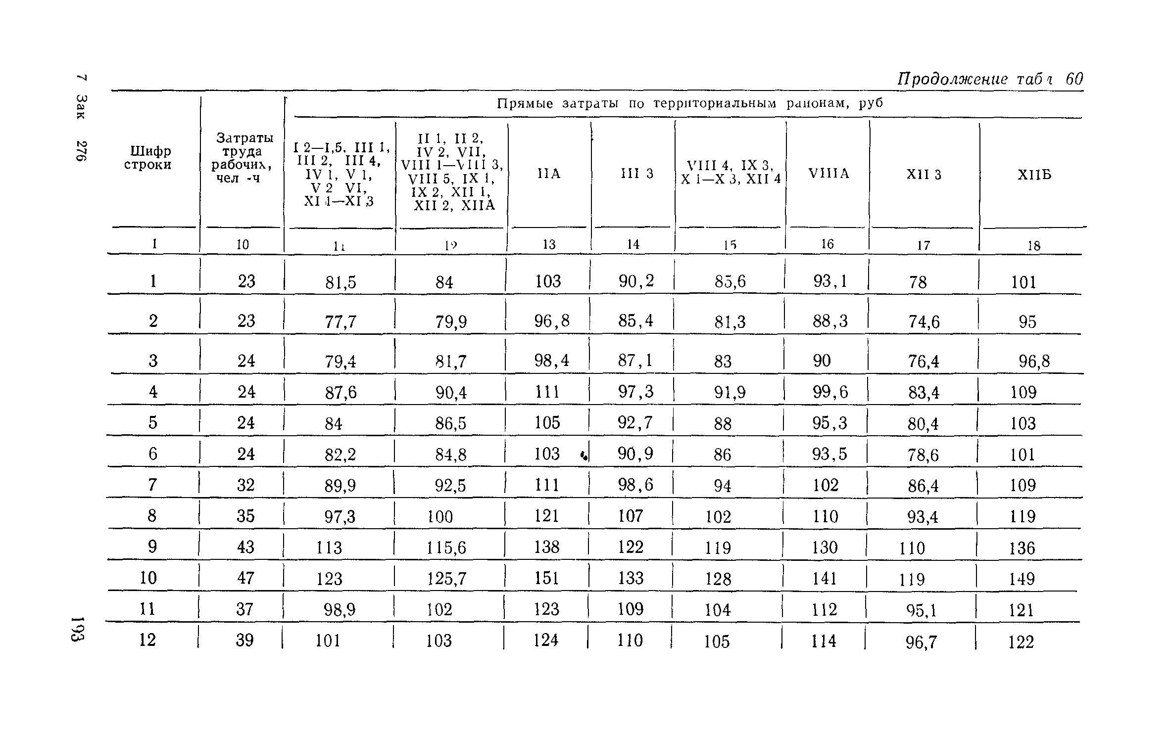 Сборник 6-1.1