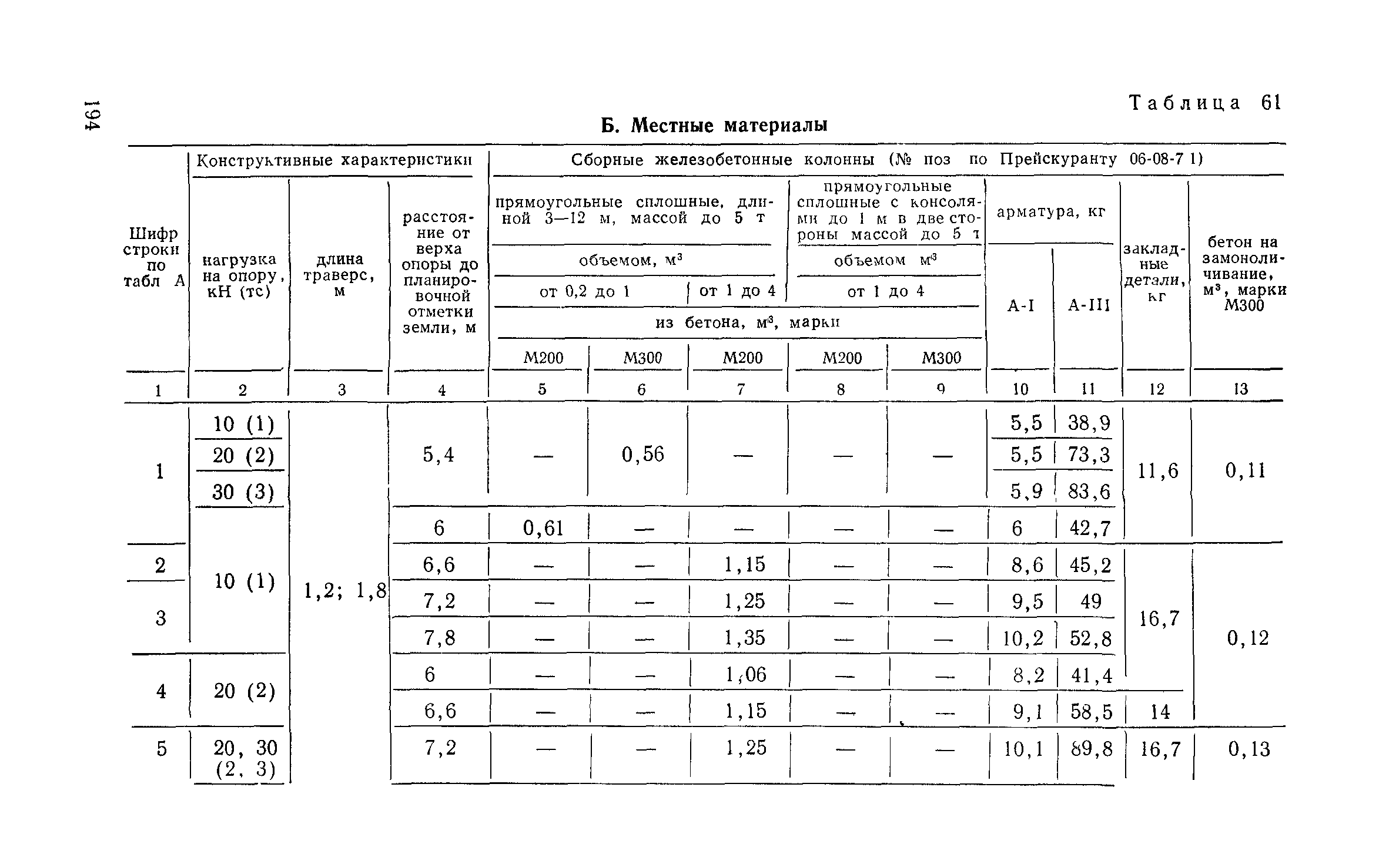 Сборник 6-1.1