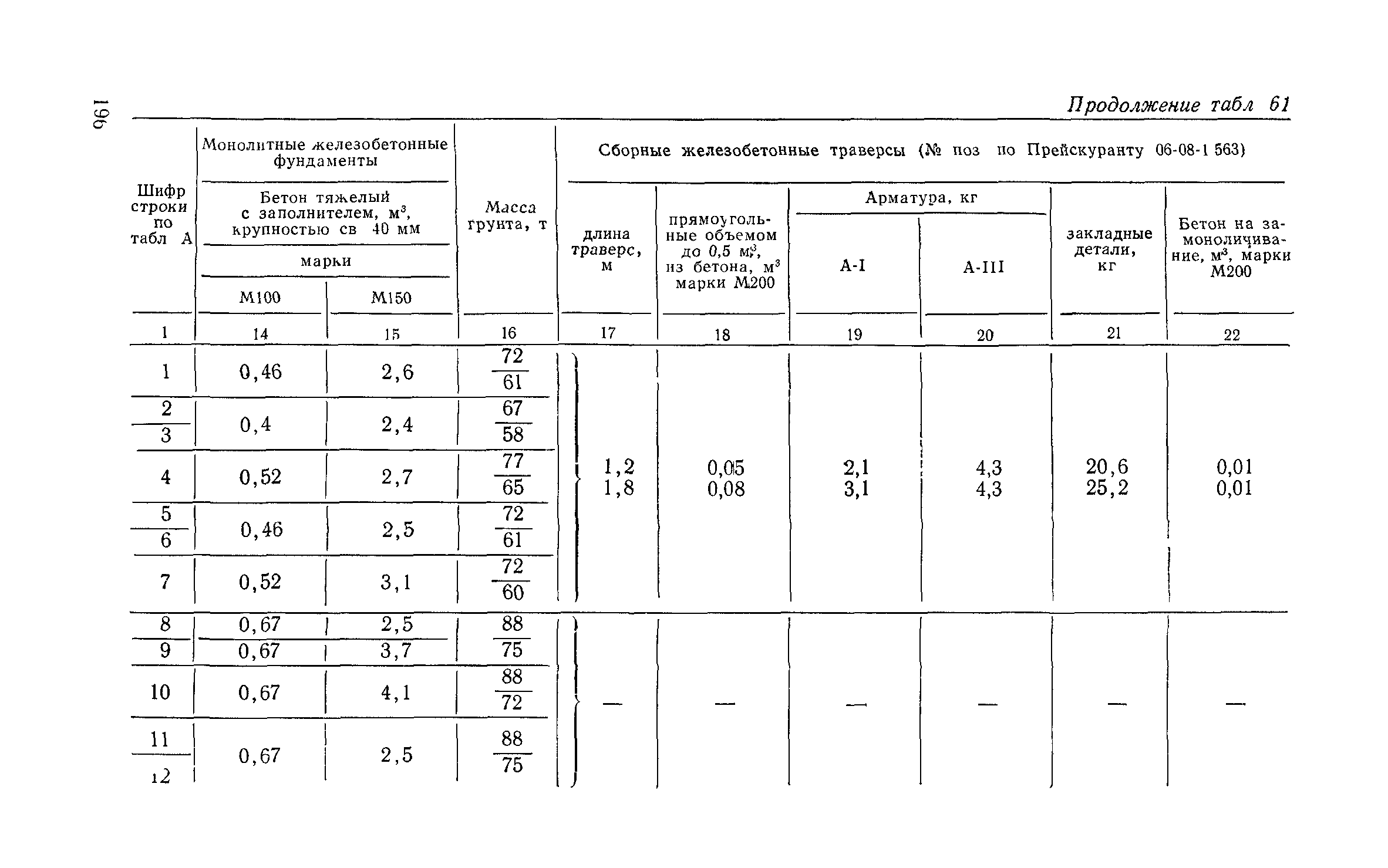 Сборник 6-1.1