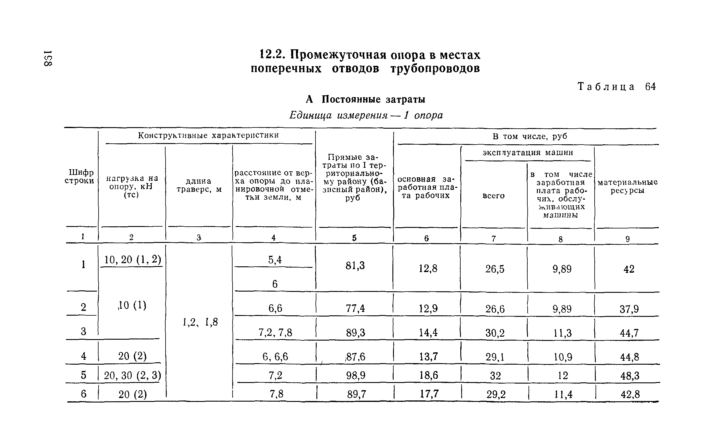 Сборник 6-1.1