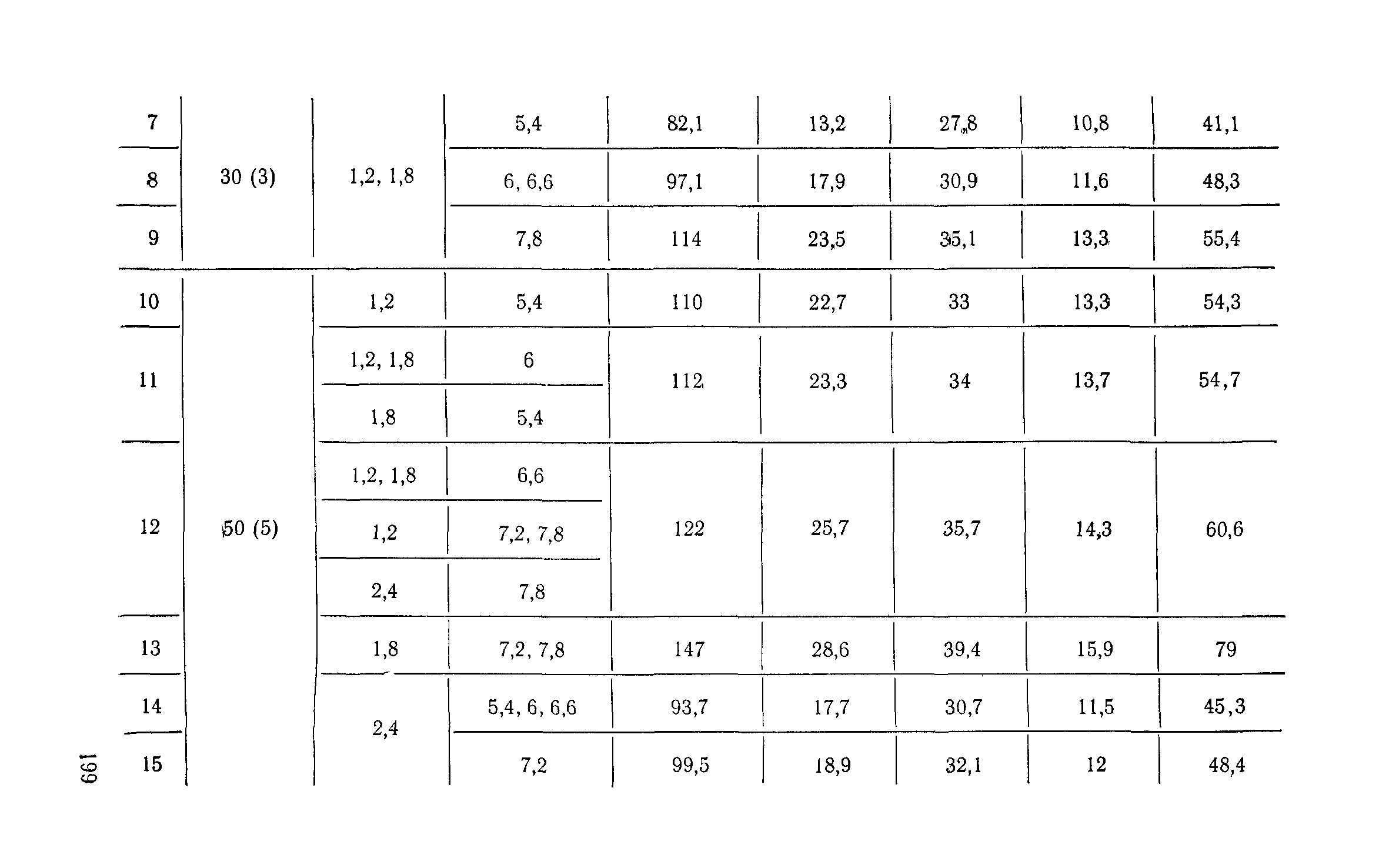 Сборник 6-1.1