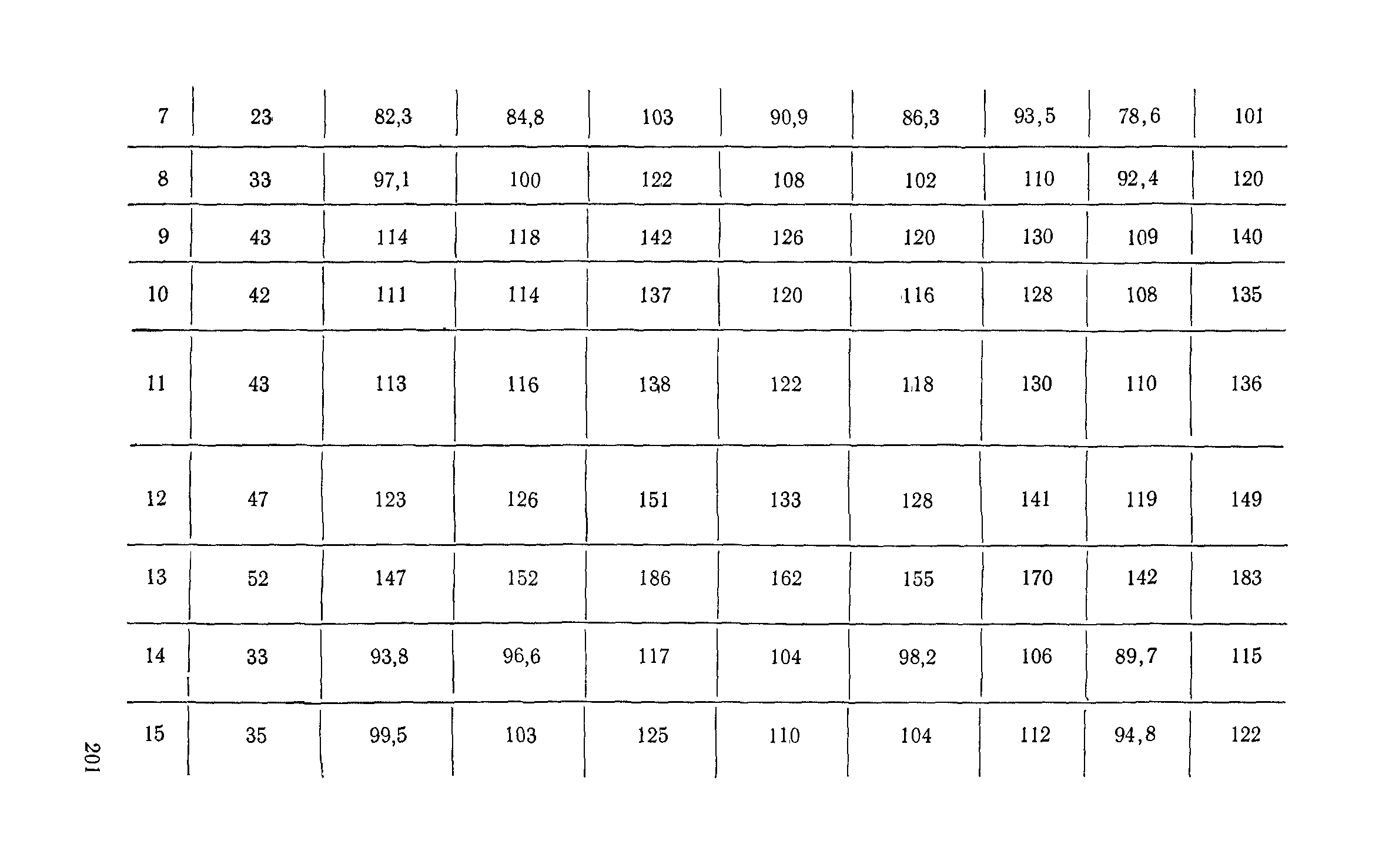 Сборник 6-1.1