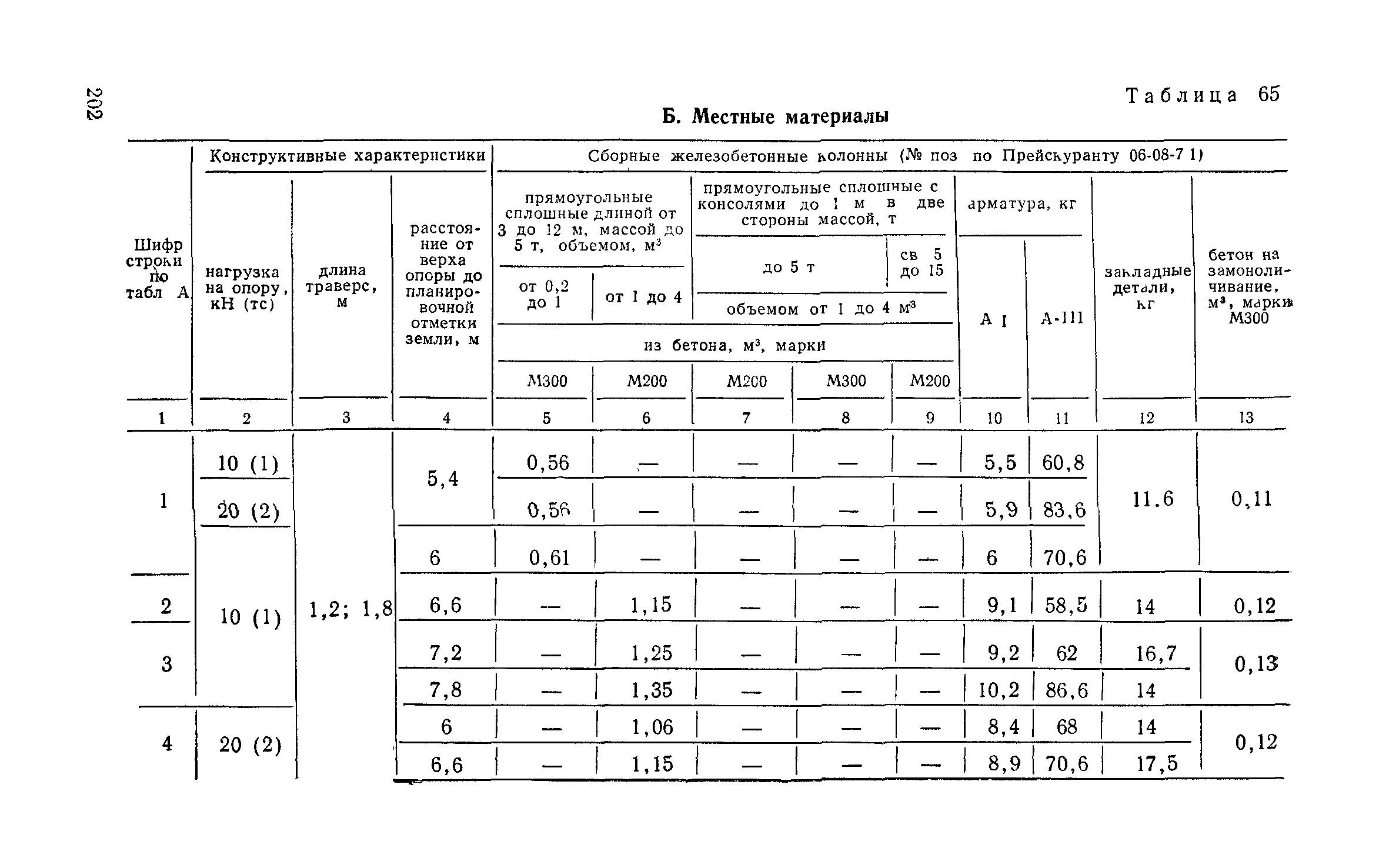 Сборник 6-1.1