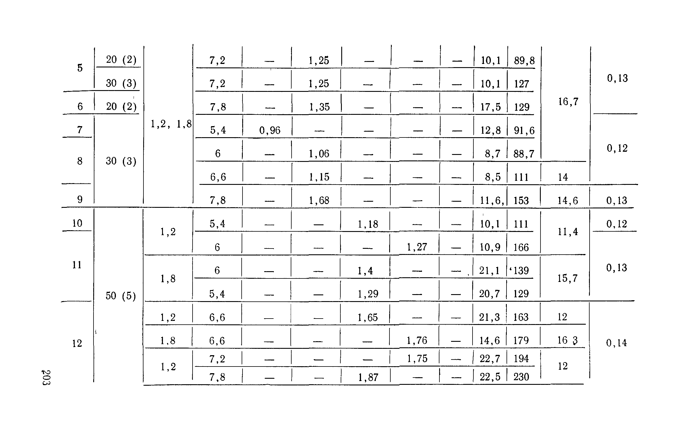 Сборник 6-1.1