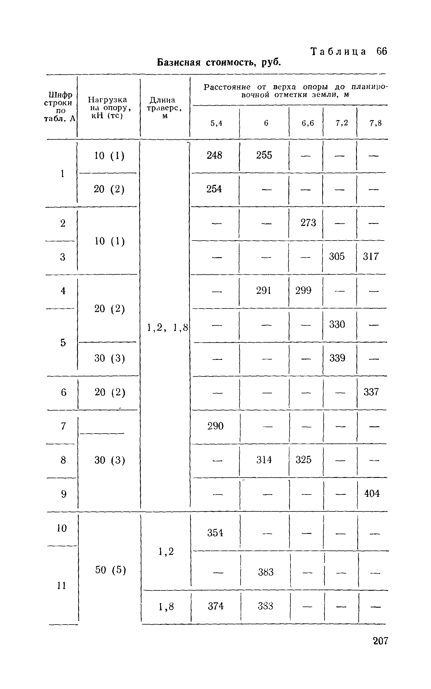 Сборник 6-1.1