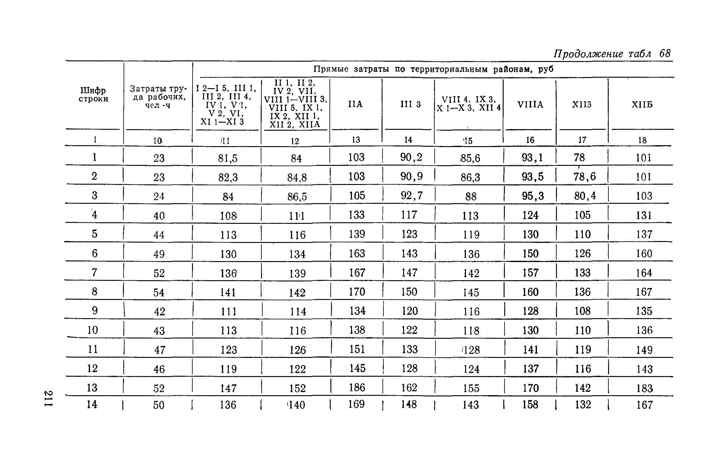 Сборник 6-1.1