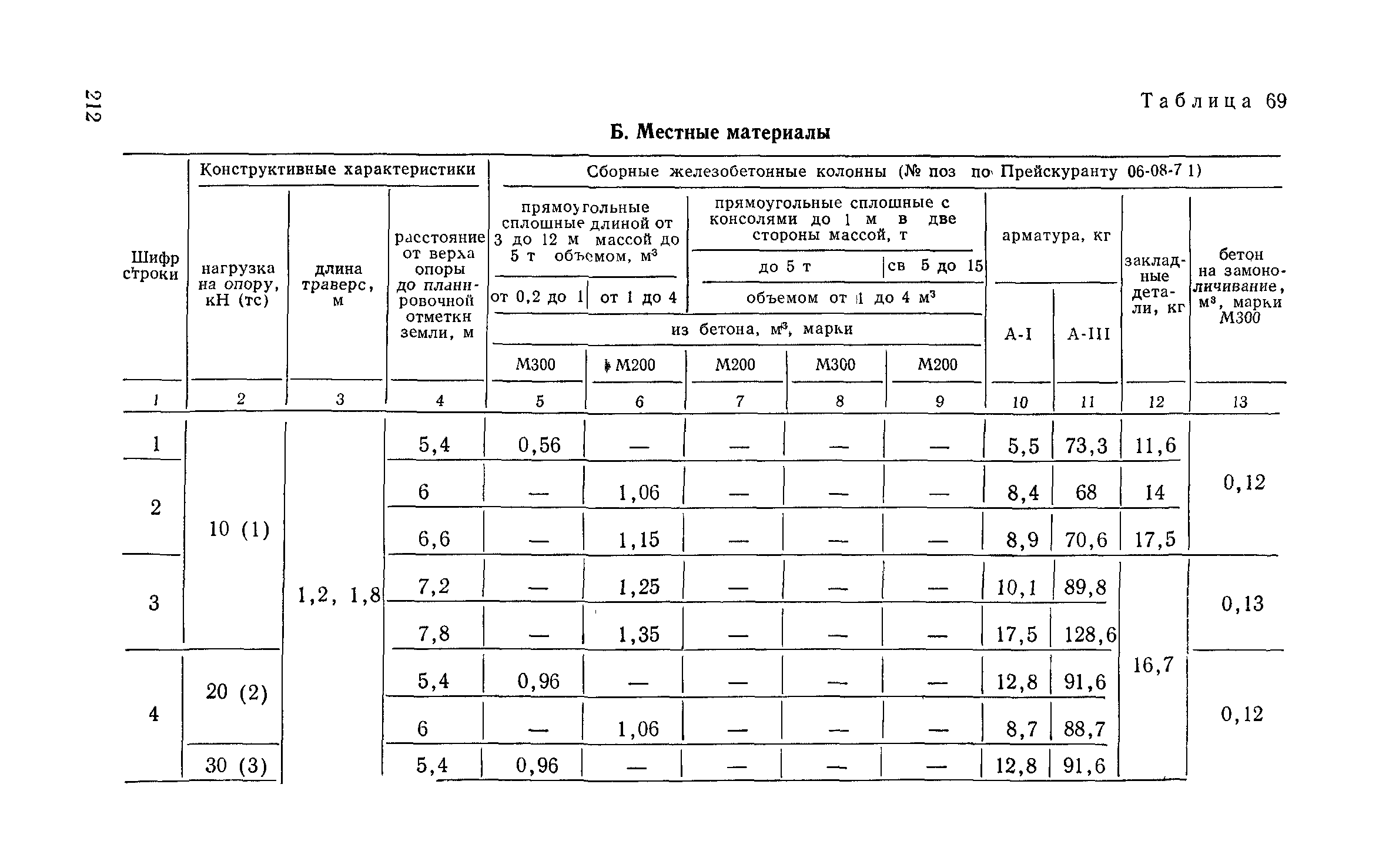 Сборник 6-1.1