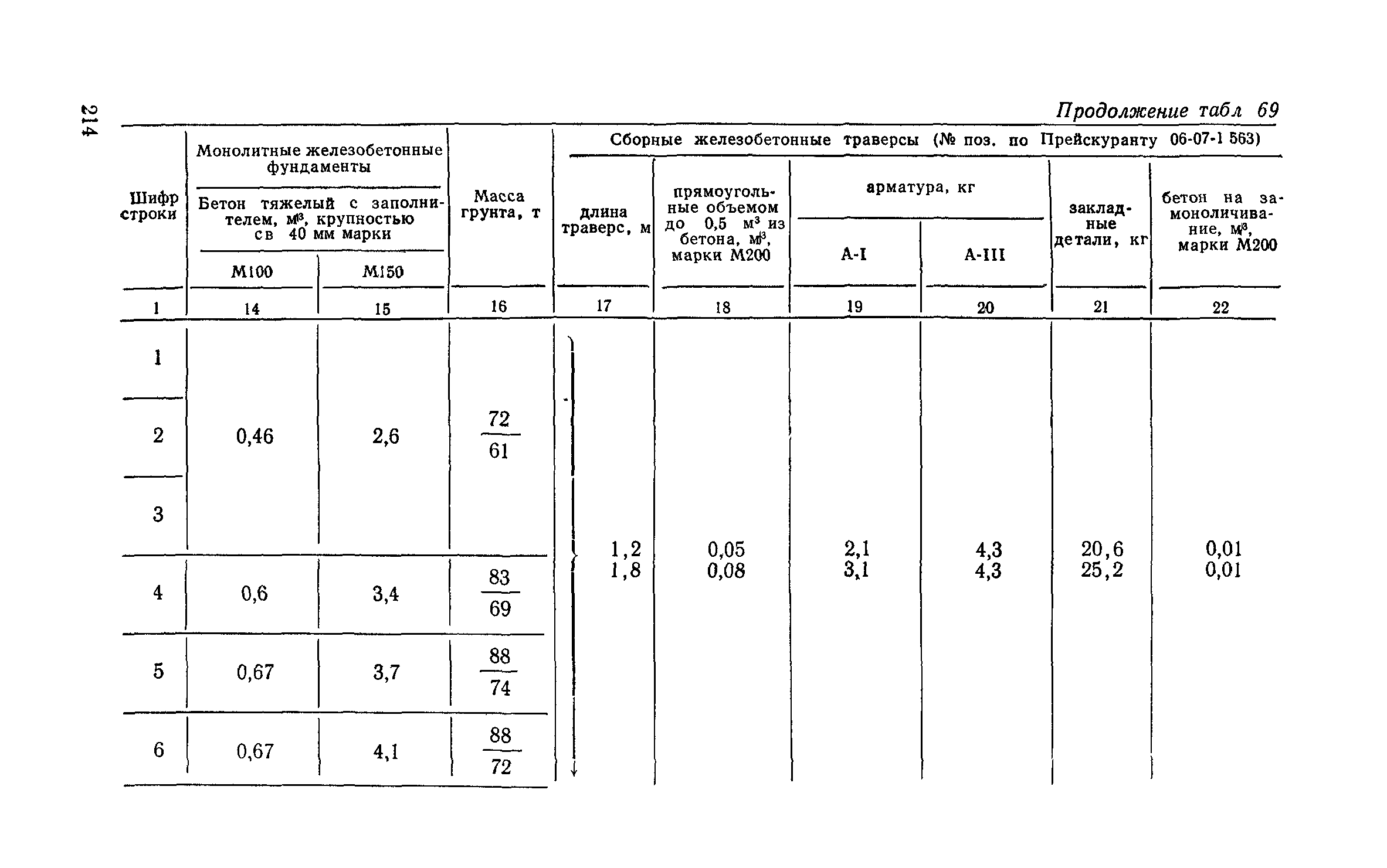 Сборник 6-1.1