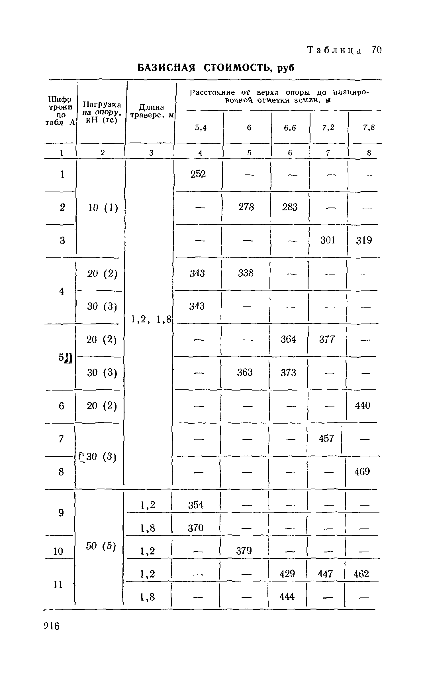 Сборник 6-1.1